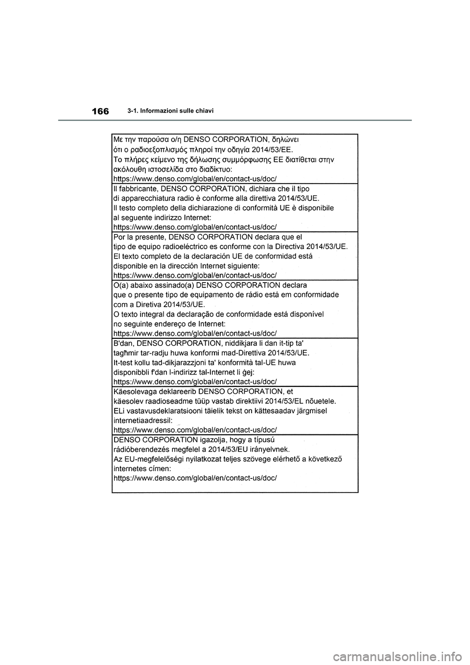TOYOTA RAV4 2019  Manuale duso (in Italian) 1663-1. Informazioni sulle chiavi 