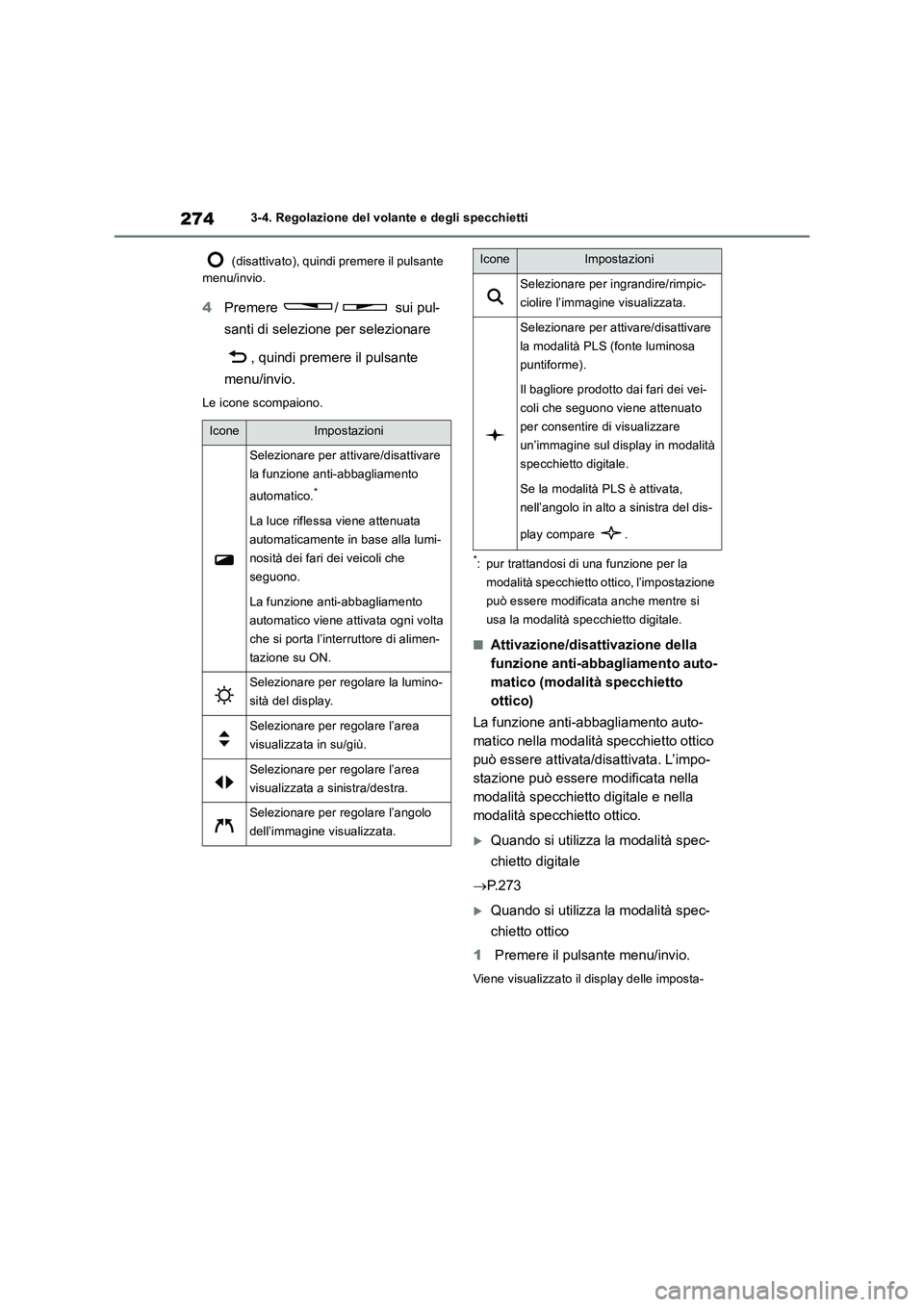 TOYOTA RAV4 2019 Manuale duso (in Italian) 2743-4. Regolazione del volante e degli specchietti
(disattivato), quindi premere il pulsante
menu/invio.
4Premere / sui pul-
santi di selezione per selezionare
, quindi premere il pulsante
menu/ TOYOTA RAV4 2019 Manuale duso (in Italian) 2743-4. Regolazione del volante e degli specchietti
(disattivato), quindi premere il pulsante
menu/invio.
4Premere / sui pul-
santi di selezione per selezionare
, quindi premere il pulsante
menu/