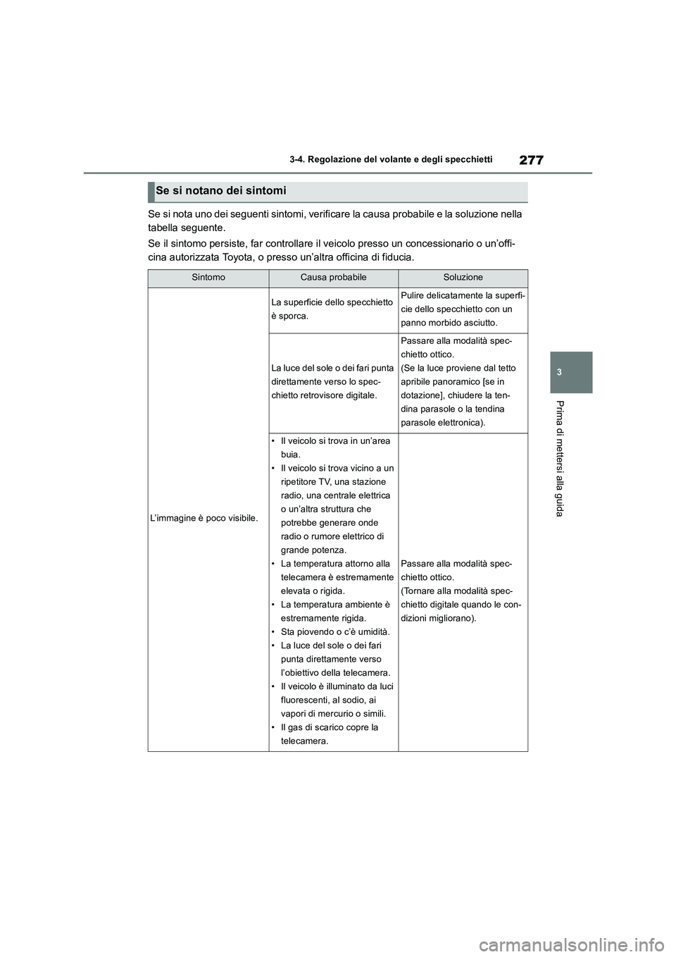 TOYOTA RAV4 2019 Manuale duso (in Italian) 277
3 3-4. Regolazione del volante e degli specchietti
Prima di mettersi alla guida
Se si nota uno dei seguenti sintomi, verificare la causa probabile e la soluzione nella
tabella seguente.
Se il sin TOYOTA RAV4 2019 Manuale duso (in Italian) 277
3 3-4. Regolazione del volante e degli specchietti
Prima di mettersi alla guida
Se si nota uno dei seguenti sintomi, verificare la causa probabile e la soluzione nella
tabella seguente.
Se il sin