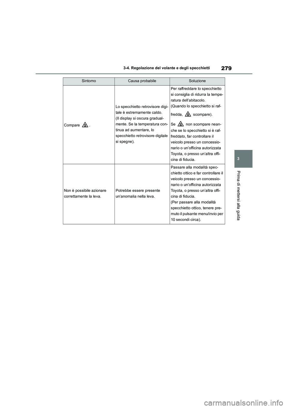 TOYOTA RAV4 2019 Manuale duso (in Italian) 279
3 3-4. Regolazione del volante e degli specchietti
Prima di mettersi alla guida
Compare .
Lo specchietto retrovisore digi-
tale è estremamente caldo.
(Il display si oscura gradual-
mente. Se la t TOYOTA RAV4 2019 Manuale duso (in Italian) 279
3 3-4. Regolazione del volante e degli specchietti
Prima di mettersi alla guida
Compare .
Lo specchietto retrovisore digi-
tale è estremamente caldo.
(Il display si oscura gradual-
mente. Se la t