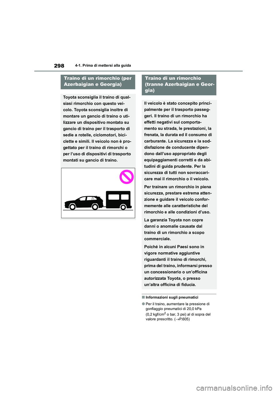 TOYOTA RAV4 2019 Manuale duso (in Italian) 2984-1. Prima di mettersi alla guida
■Informazioni sugli pneumatici
●Per il traino, aumentare la pressione di
gonfiaggio pneumatici di 20,0 kPa
(0,2 kgf/cm
2 o bar, 3 psi) al di sopra del
valor TOYOTA RAV4 2019 Manuale duso (in Italian) 2984-1. Prima di mettersi alla guida
■Informazioni sugli pneumatici
●Per il traino, aumentare la pressione di
gonfiaggio pneumatici di 20,0 kPa
(0,2 kgf/cm
2 o bar, 3 psi) al di sopra del
valor