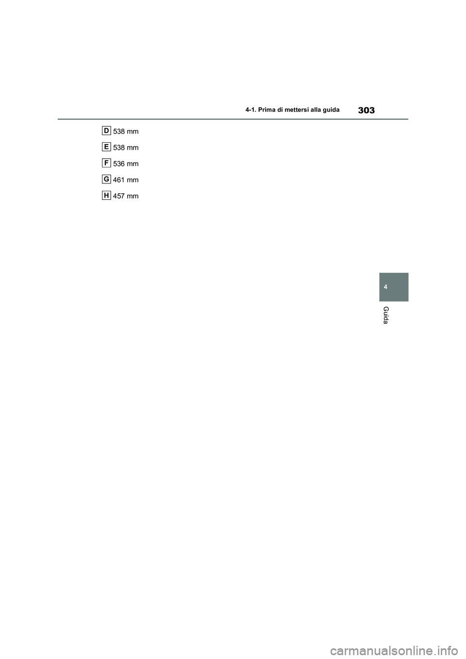 TOYOTA RAV4 2019 Manuale duso (in Italian) 303
4 4-1. Prima di mettersi alla guida
Guida
538 mm
538 mm
536 mm
461 mm
457 mmD
E
F
G
H TOYOTA RAV4 2019 Manuale duso (in Italian) 303
4 4-1. Prima di mettersi alla guida
Guida
538 mm
538 mm
536 mm
461 mm
457 mmD
E
F
G
H