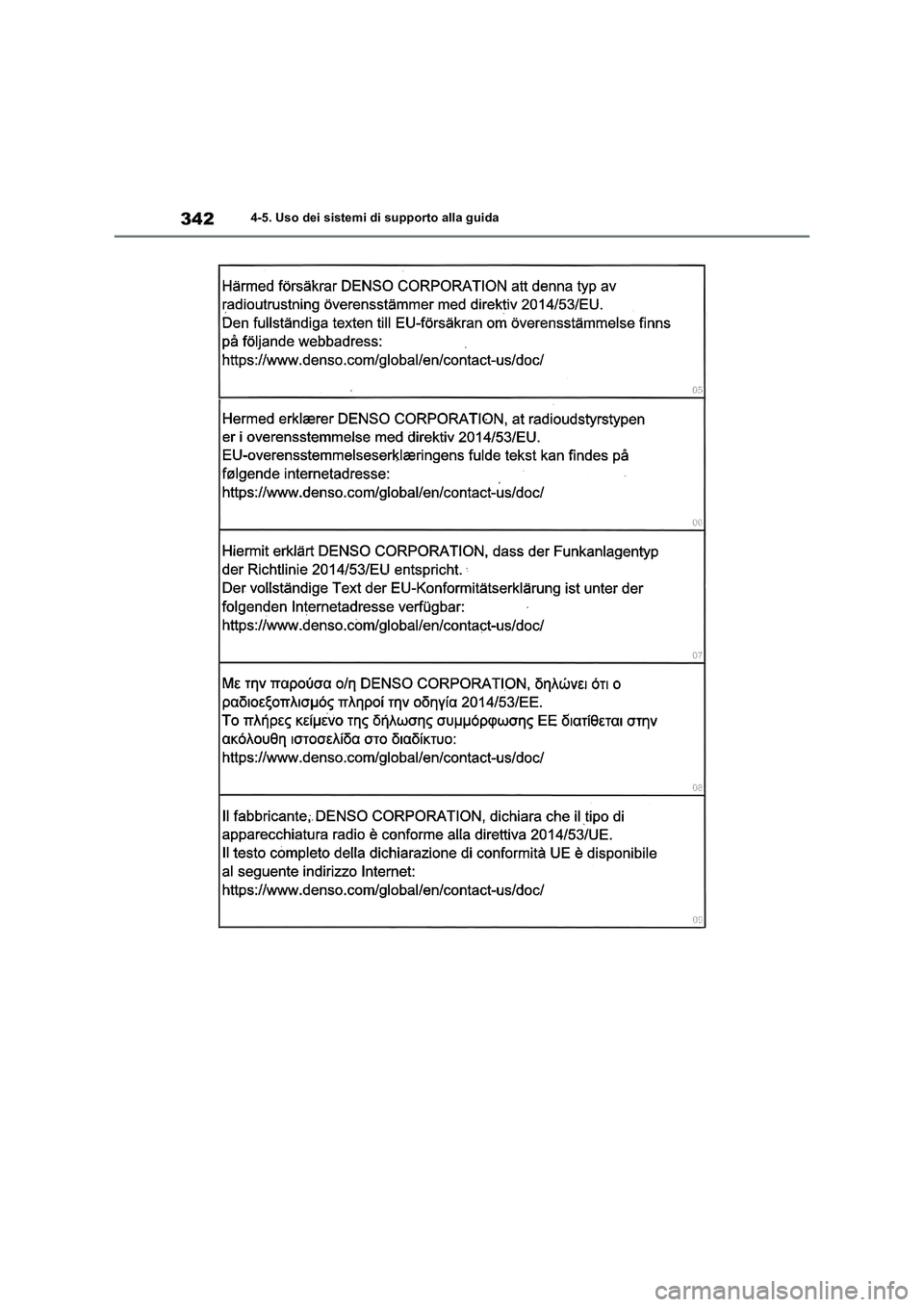 TOYOTA RAV4 2019 Manuale duso (in Italian) 3424-5. Uso dei sistemi di supporto alla guida TOYOTA RAV4 2019 Manuale duso (in Italian) 3424-5. Uso dei sistemi di supporto alla guida