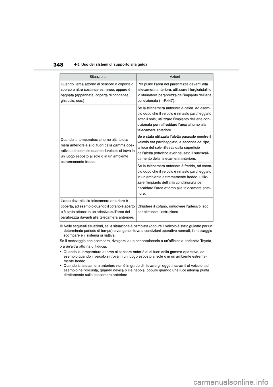 TOYOTA RAV4 2019 Manuale duso (in Italian) 3484-5. Uso dei sistemi di supporto alla guida
●Nelle seguenti situazioni, se la situazione è cambiata (oppure il veicolo è stato guidato per un
determinato periodo di tempo) e vengono rilevate c TOYOTA RAV4 2019 Manuale duso (in Italian) 3484-5. Uso dei sistemi di supporto alla guida
●Nelle seguenti situazioni, se la situazione è cambiata (oppure il veicolo è stato guidato per un
determinato periodo di tempo) e vengono rilevate c