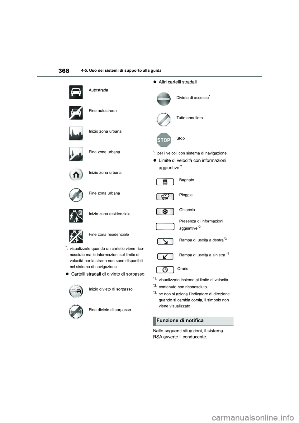 TOYOTA RAV4 2019 Manuale duso (in Italian) 3684-5. Uso dei sistemi di supporto alla guida
*: visualizzate quando un cartello viene rico-
nosciuto ma le informazioni sul limite di
velocità per la strada non sono disponibili
nel sistema di na TOYOTA RAV4 2019 Manuale duso (in Italian) 3684-5. Uso dei sistemi di supporto alla guida
*: visualizzate quando un cartello viene rico-
nosciuto ma le informazioni sul limite di
velocità per la strada non sono disponibili
nel sistema di na