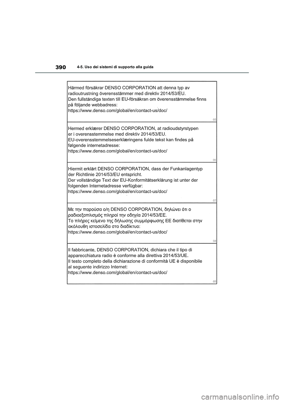 TOYOTA RAV4 2019 Manuale duso (in Italian) 3904-5. Uso dei sistemi di supporto alla guida TOYOTA RAV4 2019 Manuale duso (in Italian) 3904-5. Uso dei sistemi di supporto alla guida