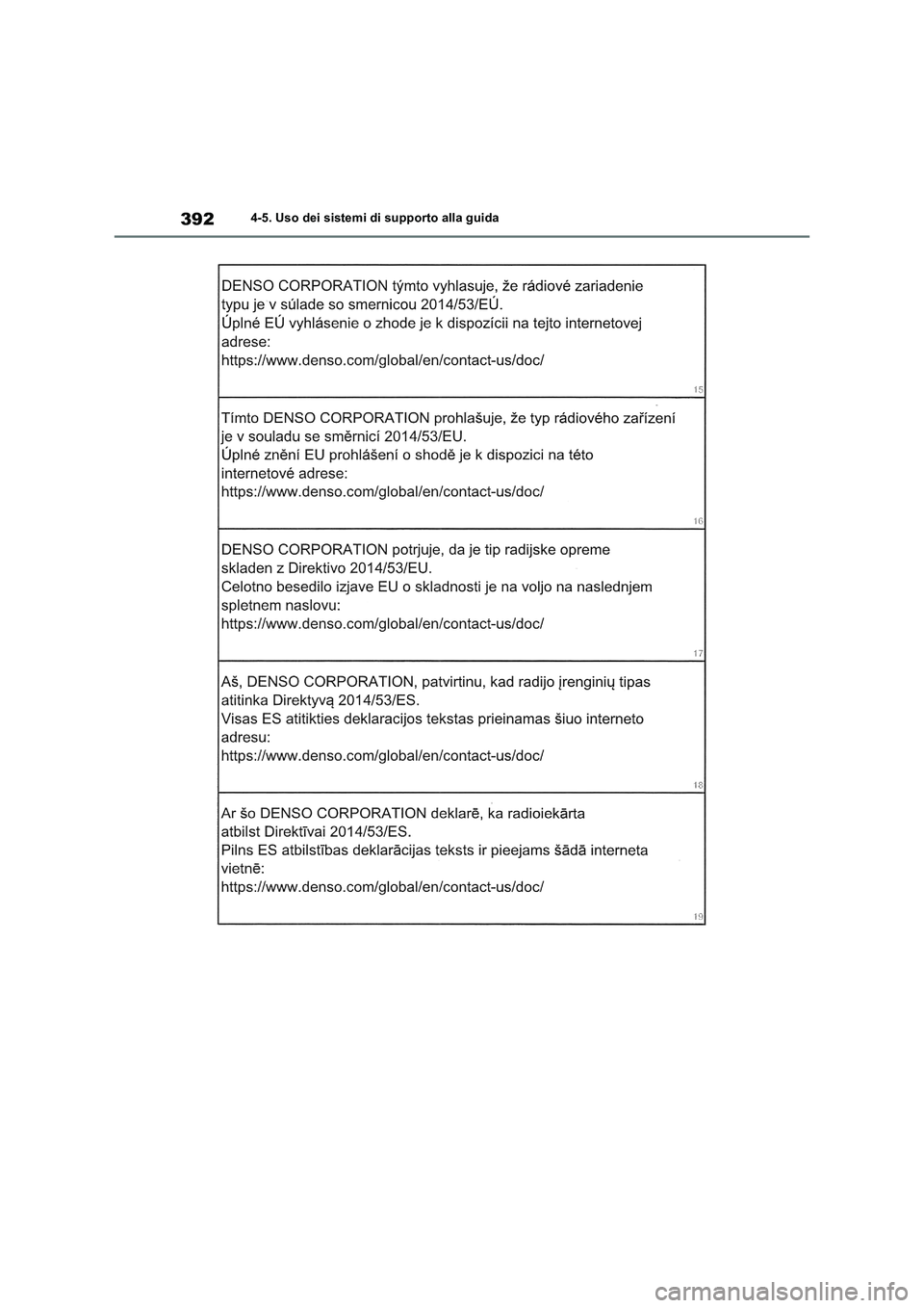 TOYOTA RAV4 2019 Manuale duso (in Italian) 3924-5. Uso dei sistemi di supporto alla guida TOYOTA RAV4 2019 Manuale duso (in Italian) 3924-5. Uso dei sistemi di supporto alla guida