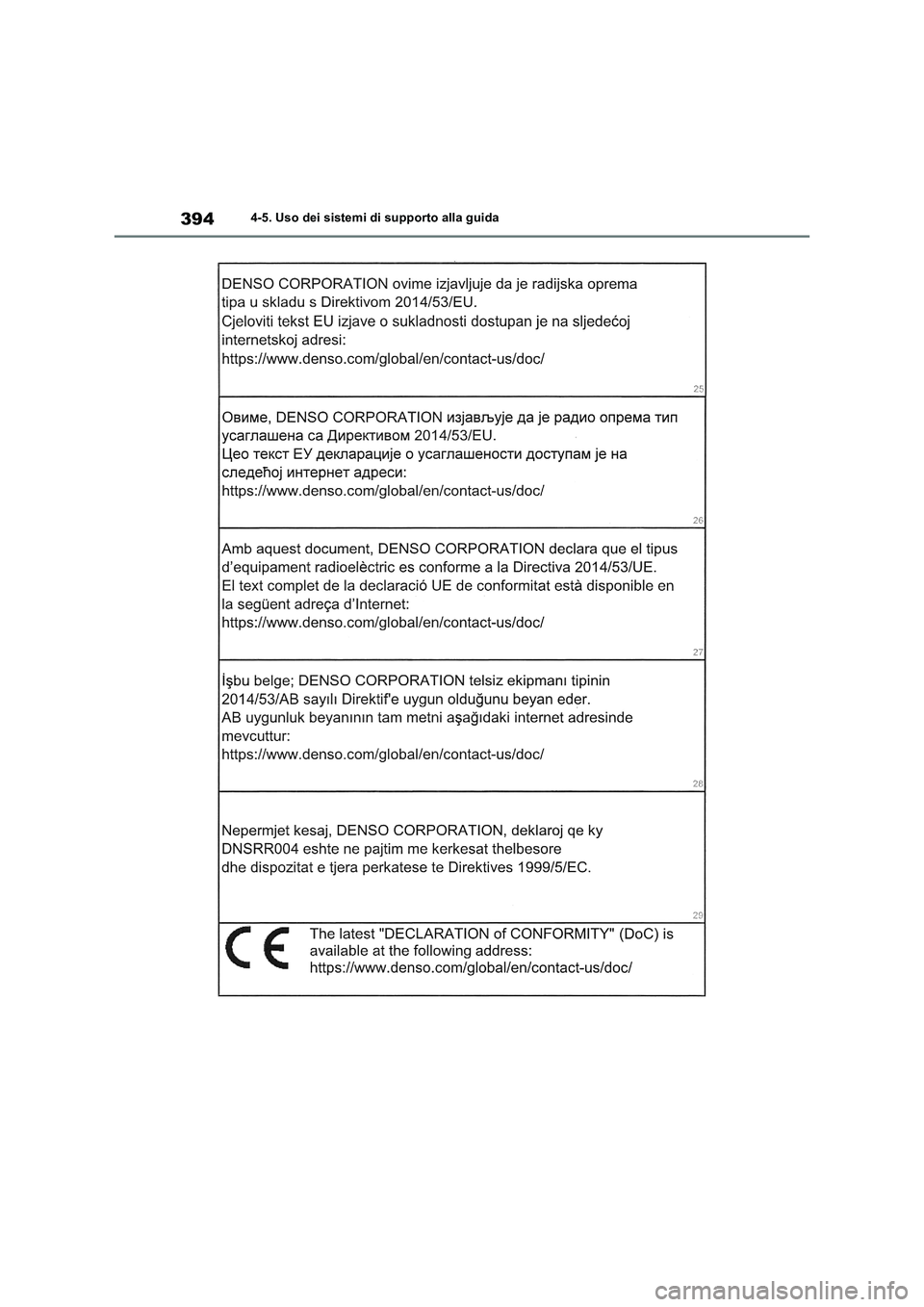 TOYOTA RAV4 2019 Manuale duso (in Italian) 3944-5. Uso dei sistemi di supporto alla guida TOYOTA RAV4 2019 Manuale duso (in Italian) 3944-5. Uso dei sistemi di supporto alla guida