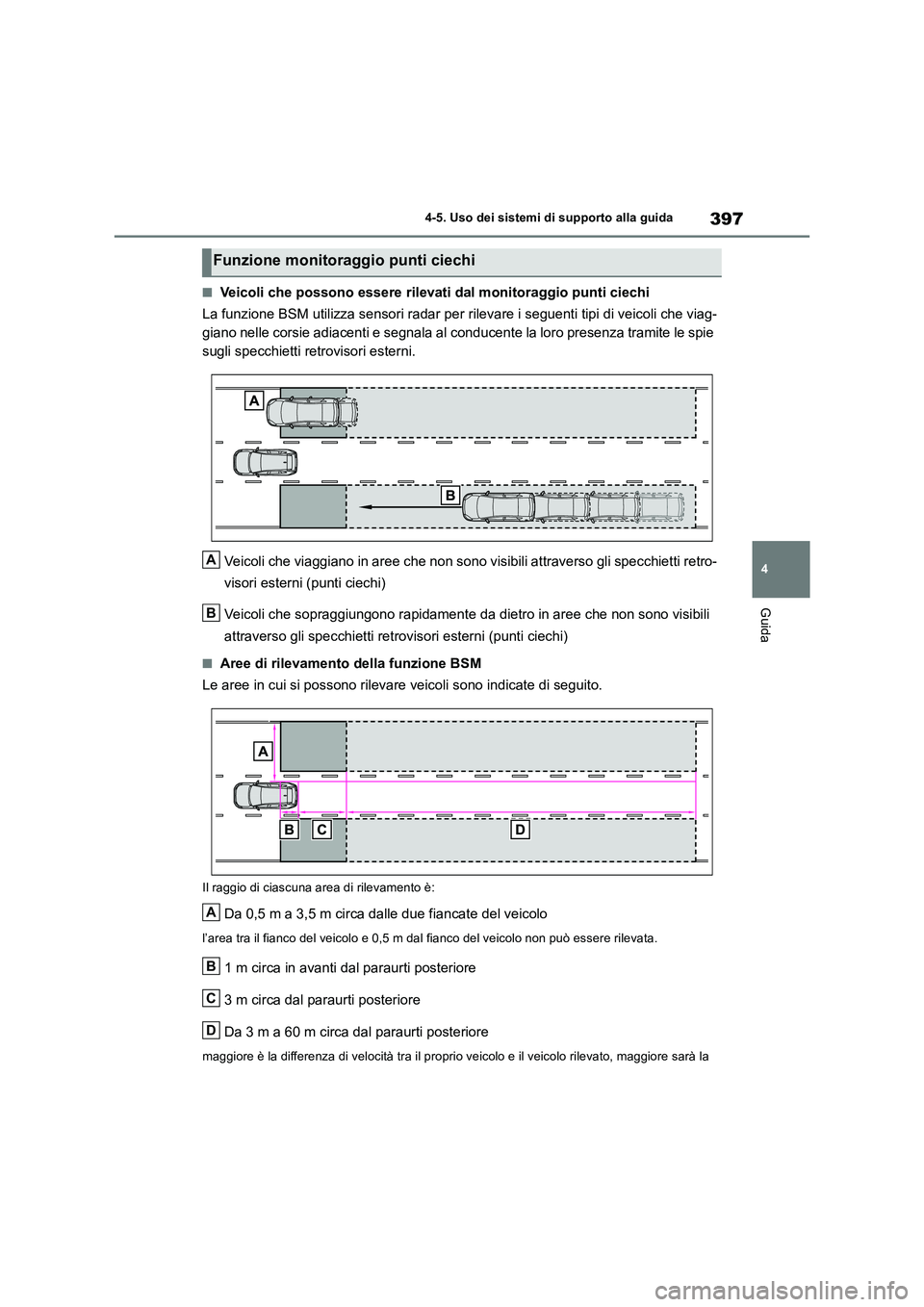 TOYOTA RAV4 2019 Manuale duso (in Italian) 397
4
4-5. Uso dei sistemi di supporto alla guida
Guida
■Veicoli che possono essere rilevati dal monitoraggio punti ciechi
La funzione BSM utilizza sensori radar per rilevare i seguenti tipi di ve TOYOTA RAV4 2019 Manuale duso (in Italian) 397
4
4-5. Uso dei sistemi di supporto alla guida
Guida
■Veicoli che possono essere rilevati dal monitoraggio punti ciechi
La funzione BSM utilizza sensori radar per rilevare i seguenti tipi di ve