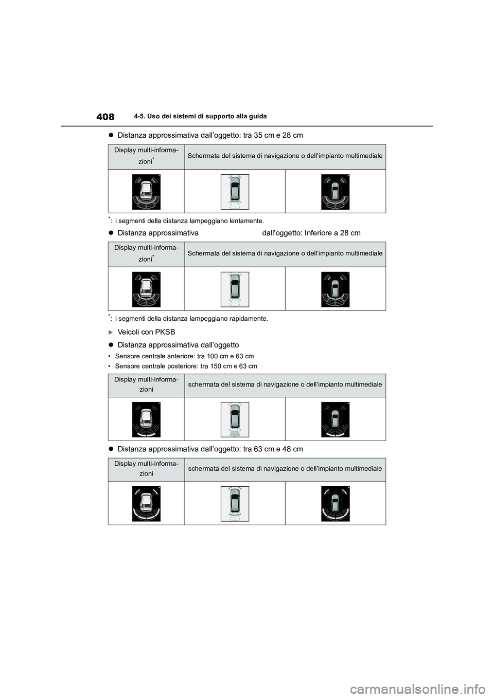 TOYOTA RAV4 2019 Manuale duso (in Italian) 4084-5. Uso dei sistemi di supporto alla guida
Distanza approssimativa dall’oggetto: tra 35 cm e 28 cm
*: i segmenti della distanza lampeggiano lentamente.
Distanza approssimativa dall’ogge TOYOTA RAV4 2019 Manuale duso (in Italian) 4084-5. Uso dei sistemi di supporto alla guida
Distanza approssimativa dall’oggetto: tra 35 cm e 28 cm
*: i segmenti della distanza lampeggiano lentamente.
Distanza approssimativa dall’ogge