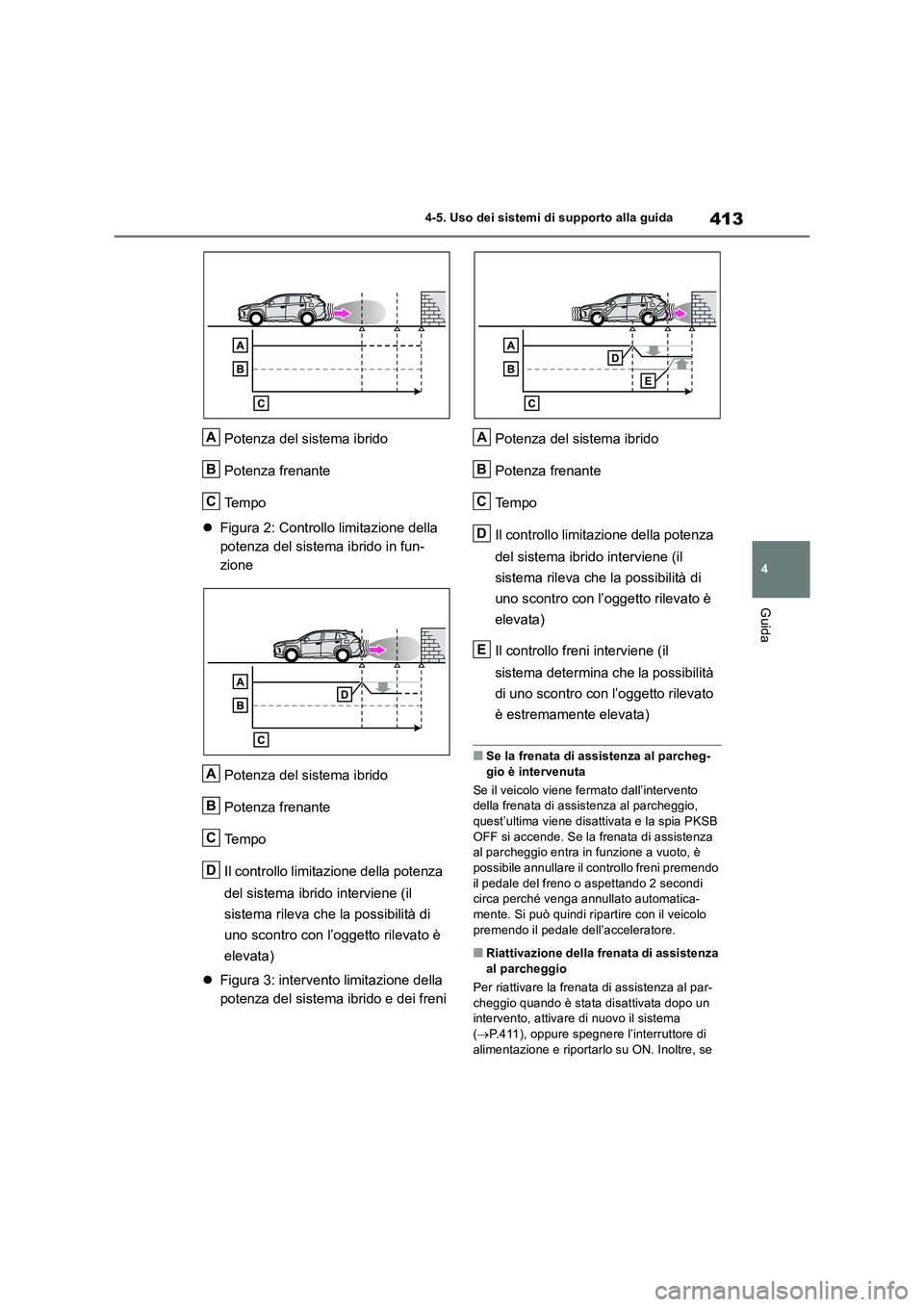 TOYOTA RAV4 2019  Manuale duso (in Italian) 413
4 4-5. Uso dei sistemi di supporto alla guida
Guida
Potenza del sistema ibrido
Potenza frenante
Te m p o
Figura 2: Controllo limitazione della 
potenza del sistema ibrido in fun-
zione
Potenza 