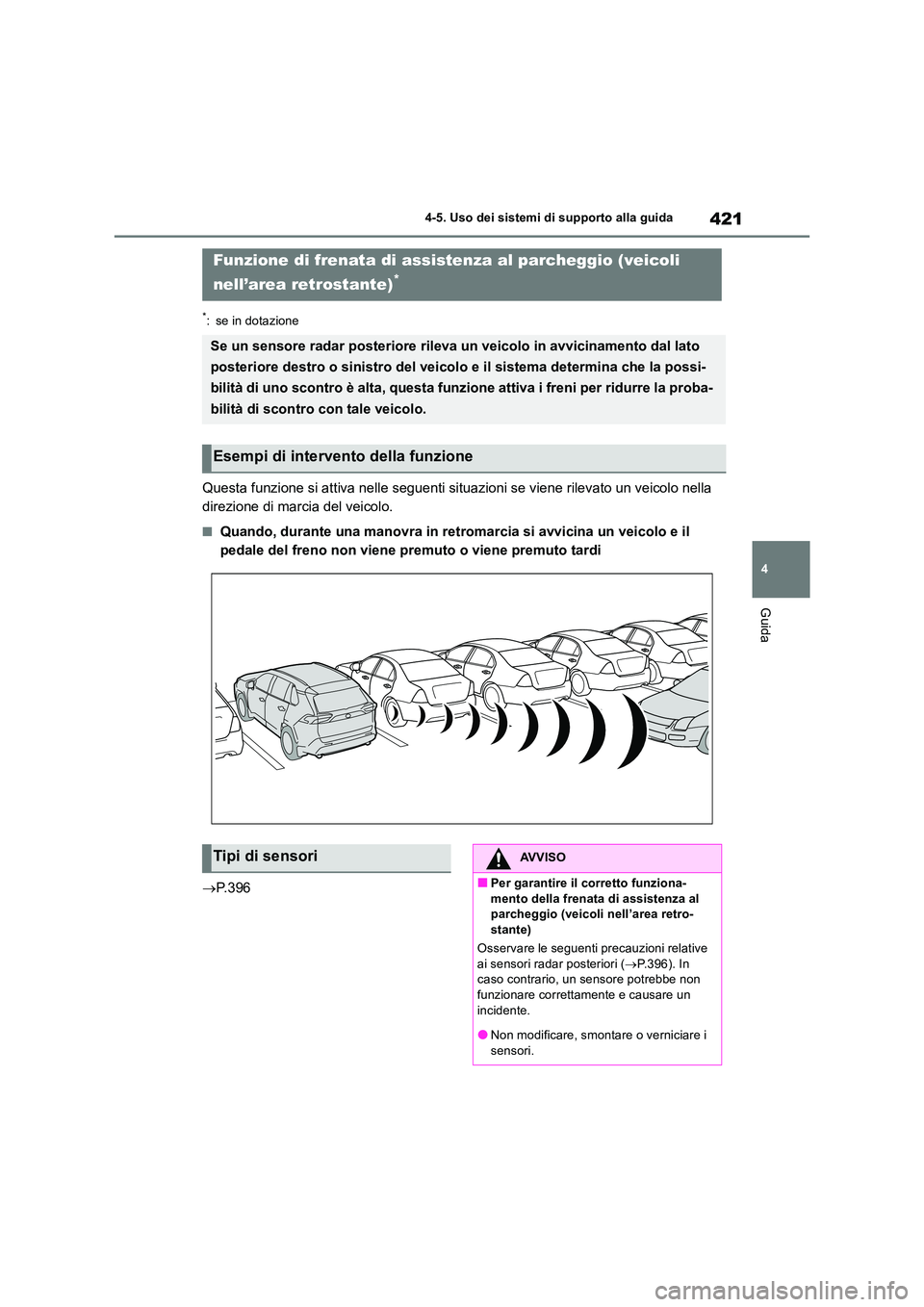 TOYOTA RAV4 2019  Manuale duso (in Italian) 421
4 
4-5. Uso dei sistemi di supporto alla guida
Guida
*: se in dotazione
Questa funzione si attiva nelle seguenti situazioni se viene rilevato un veicolo nella  
direzione di marcia del veicolo.
