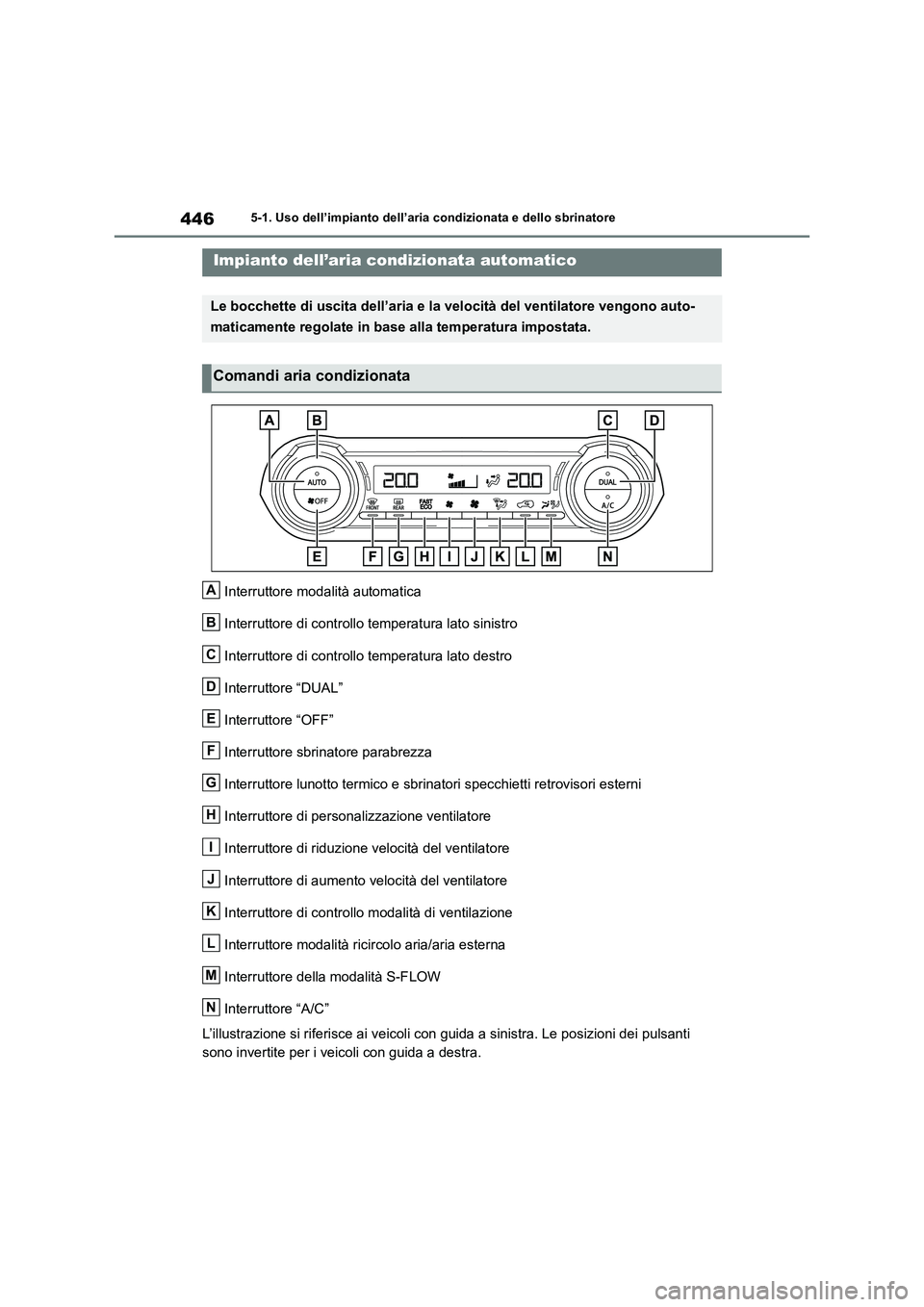 TOYOTA RAV4 2019  Manuale duso (in Italian) 4465-1. Uso dell’impianto dell’aria condizionata e dello sbrinatore
5-1.Uso  dell’impia nto  de ll’aria  cond izion ata  e  de llo  sbrina tore
Interruttore modalità automatica 
Interruttore 
