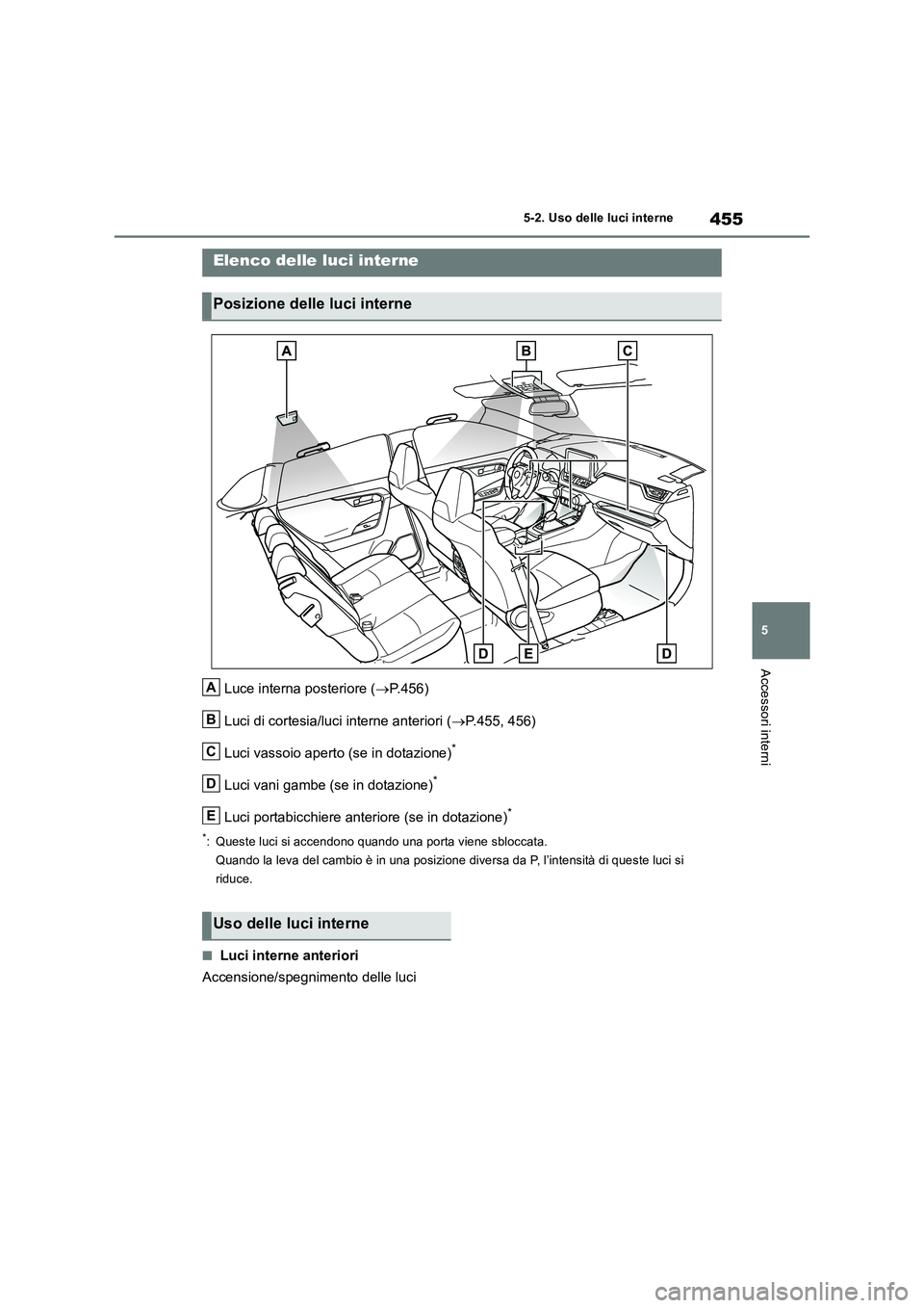 TOYOTA RAV4 2019  Manuale duso (in Italian) 455
5 5-2. Uso delle luci interne
Accessori interni
5-2.Uso delle luci interne
Luce interna posteriore (P.456)
Luci di cortesia/luci interne anteriori (P.455, 456)
Luci vassoio aperto (se in dot