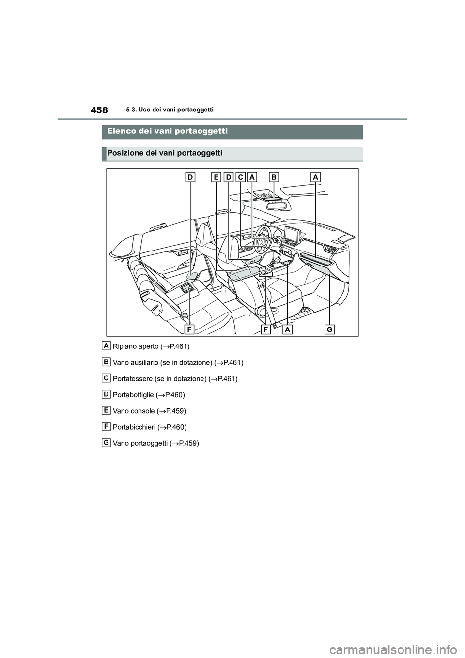 TOYOTA RAV4 2019  Manuale duso (in Italian) 4585-3. Uso dei vani portaoggetti
5-3.Uso dei vani portaog getti
Ripiano aperto (P.461)
Vano ausiliario (se in dotazione) (P.461)
Portatessere (se in dotazione) (P.461)
Portabottiglie (P.4