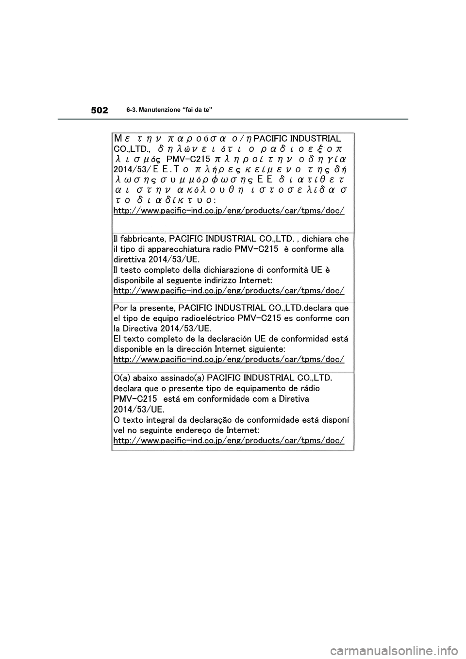 TOYOTA RAV4 2019  Manuale duso (in Italian) 5026-3. Manutenzione “fai da te” 