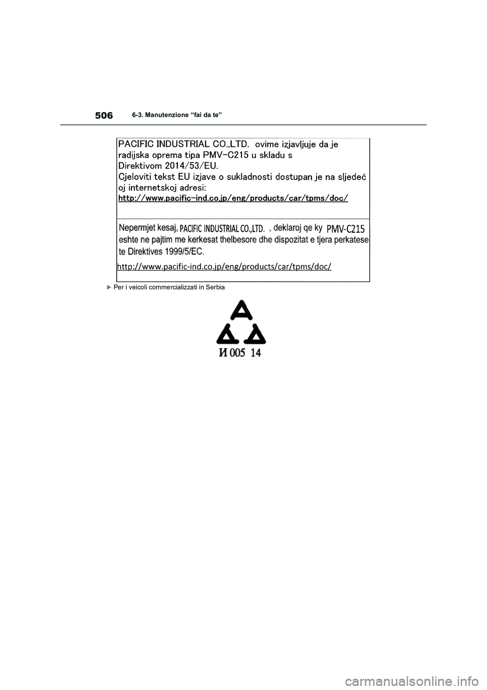 TOYOTA RAV4 2019  Manuale duso (in Italian) 5066-3. Manutenzione “fai da te”
Per i veicoli commercializzati in Serbia 