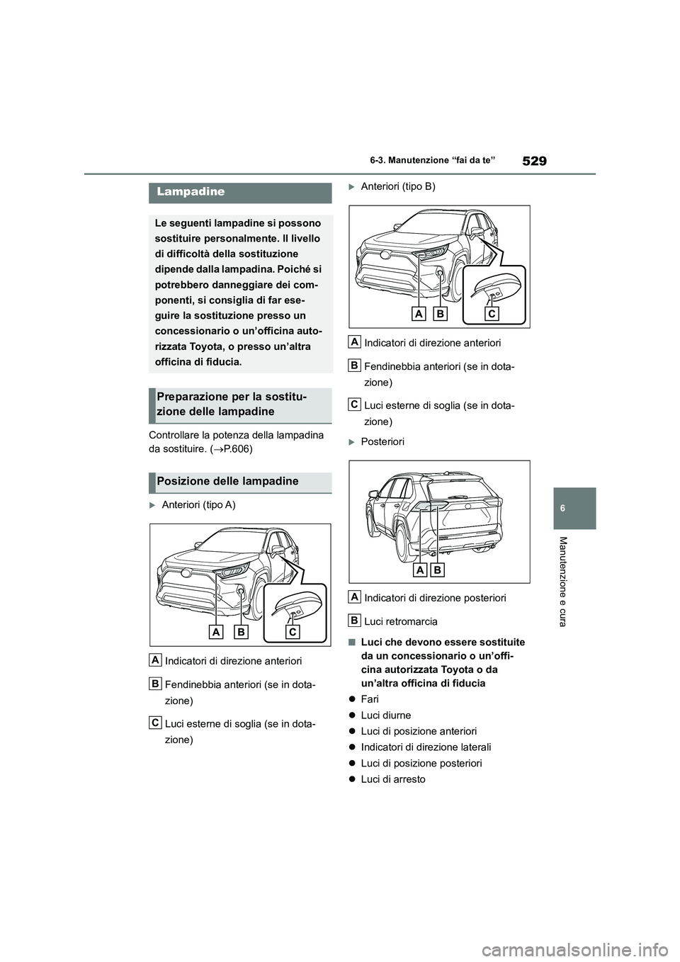 TOYOTA RAV4 2019  Manuale duso (in Italian) 529
6 
6-3. Manutenzione “fai da te”
Manutenzione e cura
Controllare la potenza della lampadina  
da sostituire. ( P.606)
Anteriori (tipo A) 
Indicatori di direzione anteriori 
Fendinebbia a