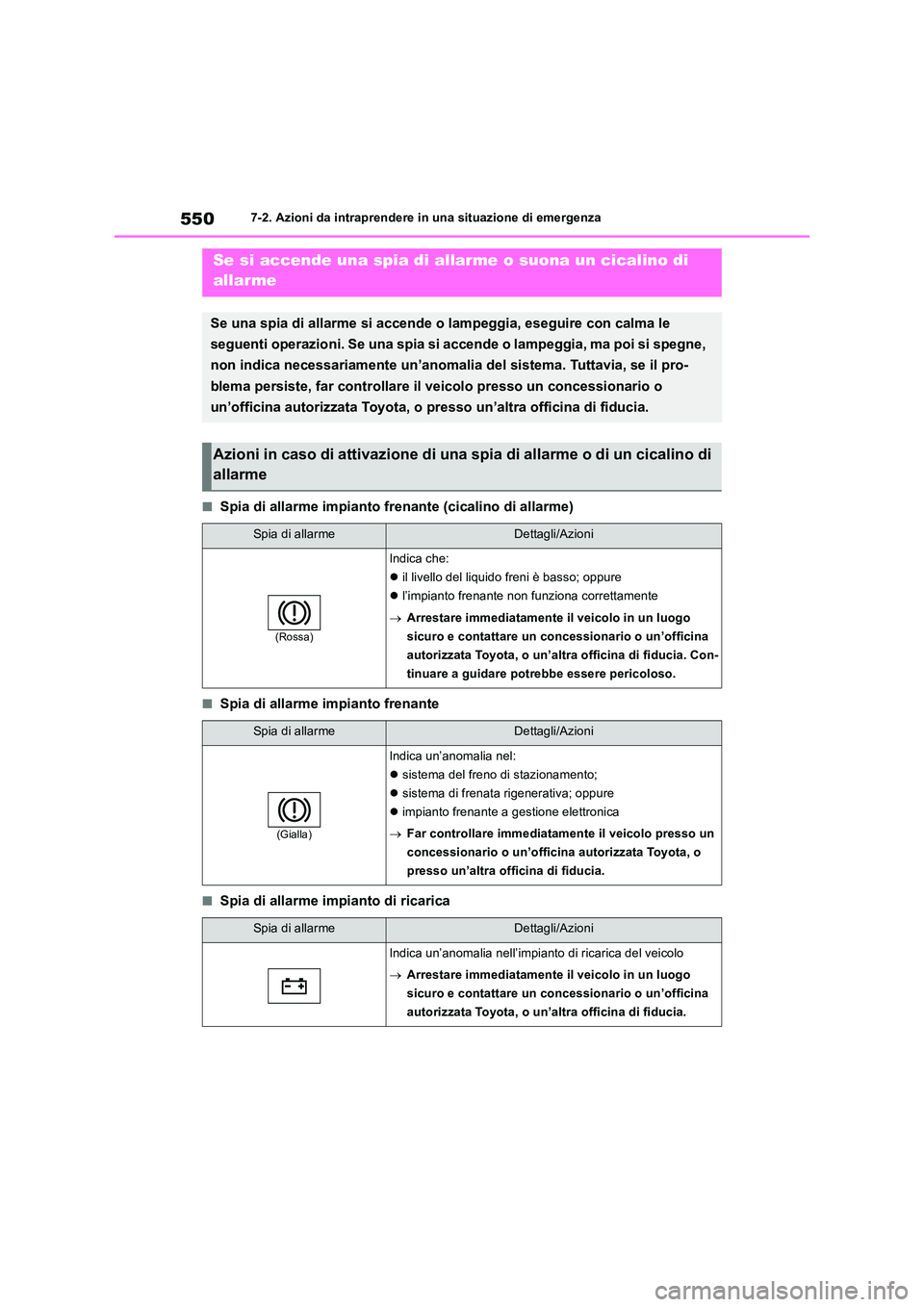 TOYOTA RAV4 2019  Manuale duso (in Italian) 5507-2. Azioni da intraprendere in una situazione di emergenza
■Spia di allarme impianto frenante (cicalino di allarme)
■Spia di allarme impianto frenante
■Spia di allarme impianto di ricarica
S