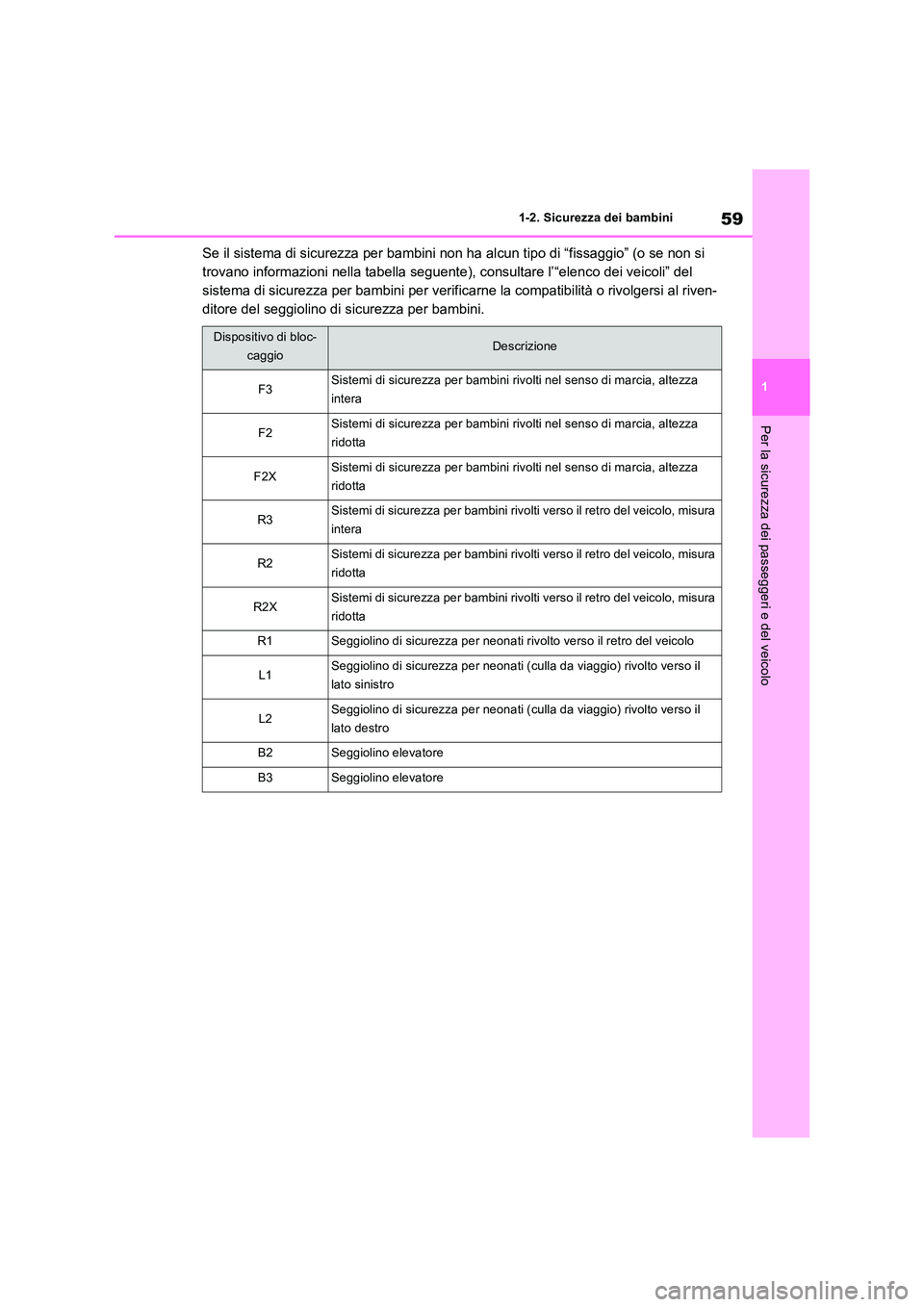 TOYOTA RAV4 2019  Manuale duso (in Italian) 59
1 
1-2. Sicurezza dei bambini
Per la sicurezza dei passeggeri e del veicolo
Se il sistema di sicurezza per bambini non ha alcun tipo di “fissaggio” (o se non si  
trovano informazioni nella tab