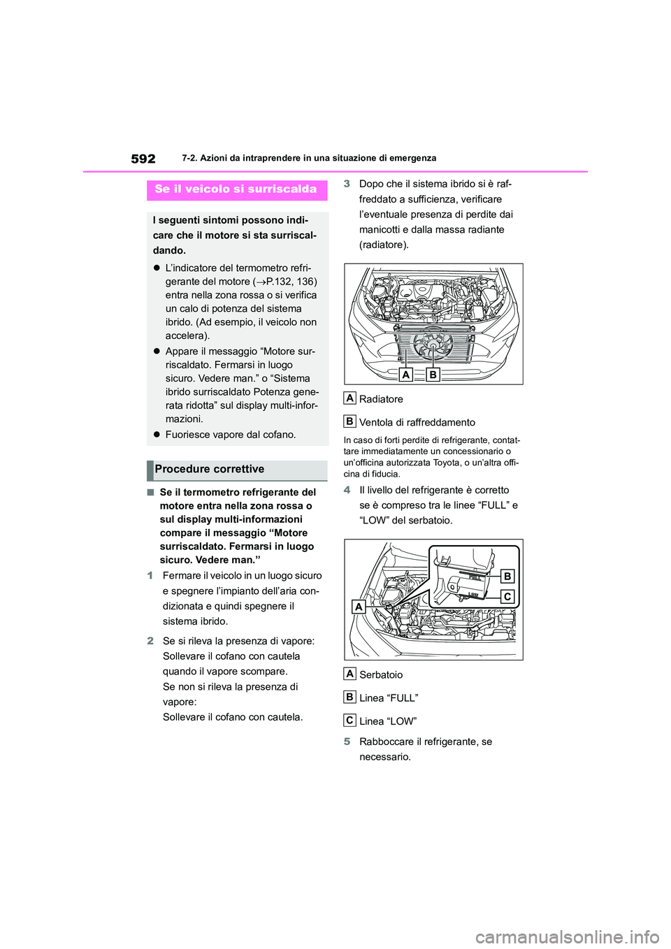 TOYOTA RAV4 2019  Manuale duso (in Italian) 5927-2. Azioni da intraprendere in una situazione di emergenza
■Se il termometro refrigerante del  
motore entra nella zona rossa o 
sul display multi-informazioni 
compare il messaggio “Motore 
s