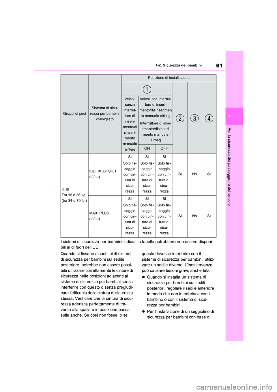 TOYOTA RAV4 2019  Manuale duso (in Italian) 61
1 
1-2. Sicurezza dei bambini
Per la sicurezza dei passeggeri e del veicolo
I sistemi di sicurezza per bambini indicati in tabella potrebbero non essere disponi- 
bili al di fuori dell’UE. 
Quand