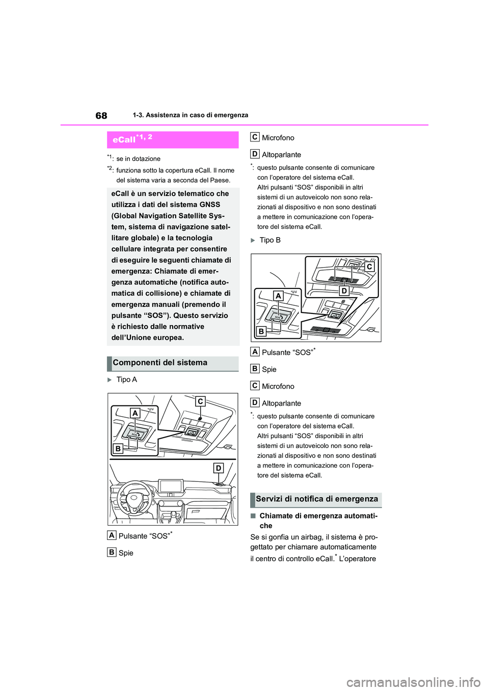 TOYOTA RAV4 2019 Manuale duso (in Italian) 681-3. Assistenza in caso di emergenza
1-3.Assistenz a in cas o d i emergenz a
*1: se in dotazione
*2: funziona sotto la copertura eCall. Il nome
del sistema varia a seconda del Paese.
Tipo A
TOYOTA RAV4 2019 Manuale duso (in Italian) 681-3. Assistenza in caso di emergenza
1-3.Assistenz a in cas o d i emergenz a
*1: se in dotazione
*2: funziona sotto la copertura eCall. Il nome
del sistema varia a seconda del Paese.
Tipo A