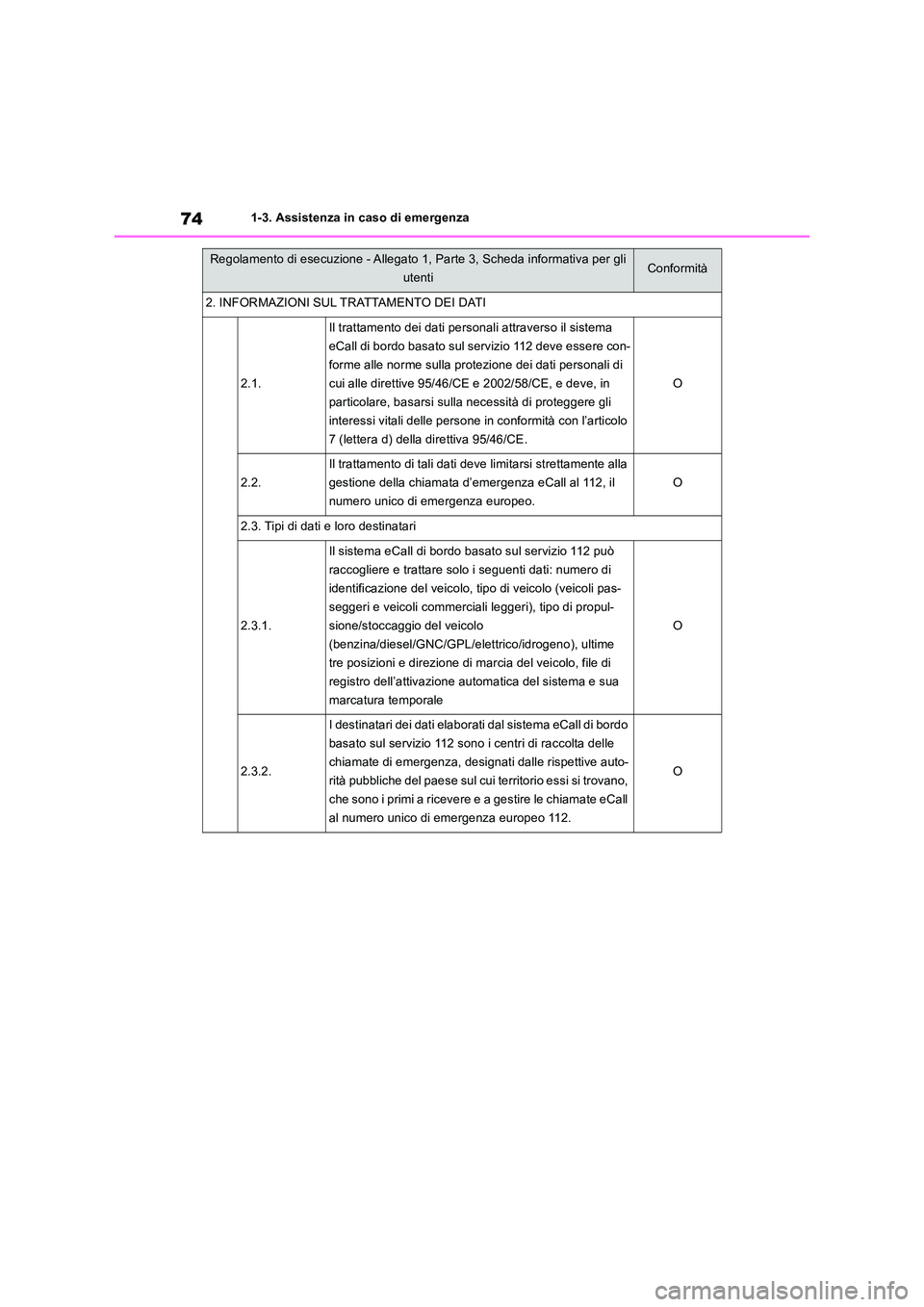 TOYOTA RAV4 2019  Manuale duso (in Italian) 741-3. Assistenza in caso di emergenza
2. INFORMAZIONI SUL TRATTAMENTO DEI DATI
2.1.
Il trattamento dei dati personali attraverso il sistema  
eCall di bordo basato sul servizio 112 deve essere con-
f