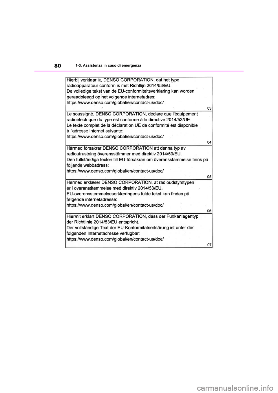 TOYOTA RAV4 2019  Manuale duso (in Italian) 801-3. Assistenza in caso di emergenza 