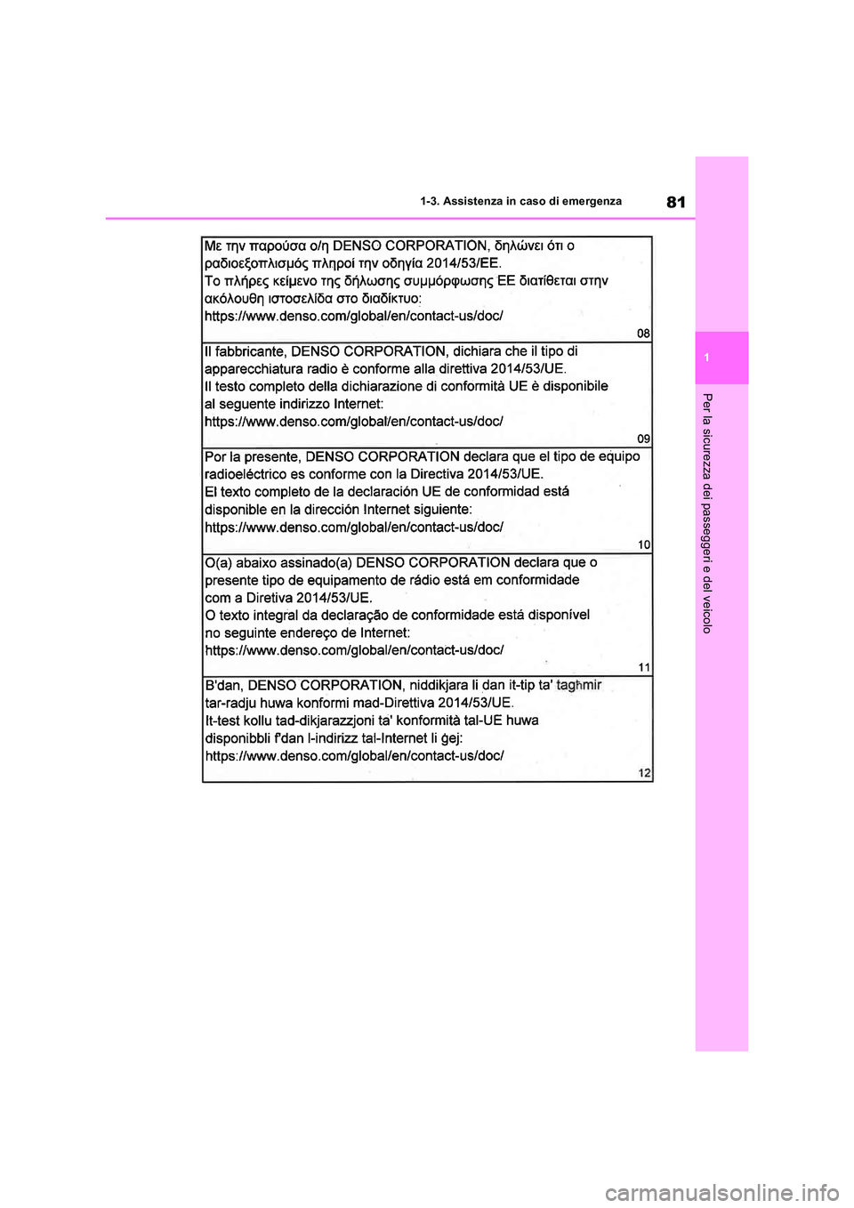 TOYOTA RAV4 2019  Manuale duso (in Italian) 81
1 
1-3. Assistenza in caso di emergenza
Per la sicurezza dei passeggeri e del veicolo 