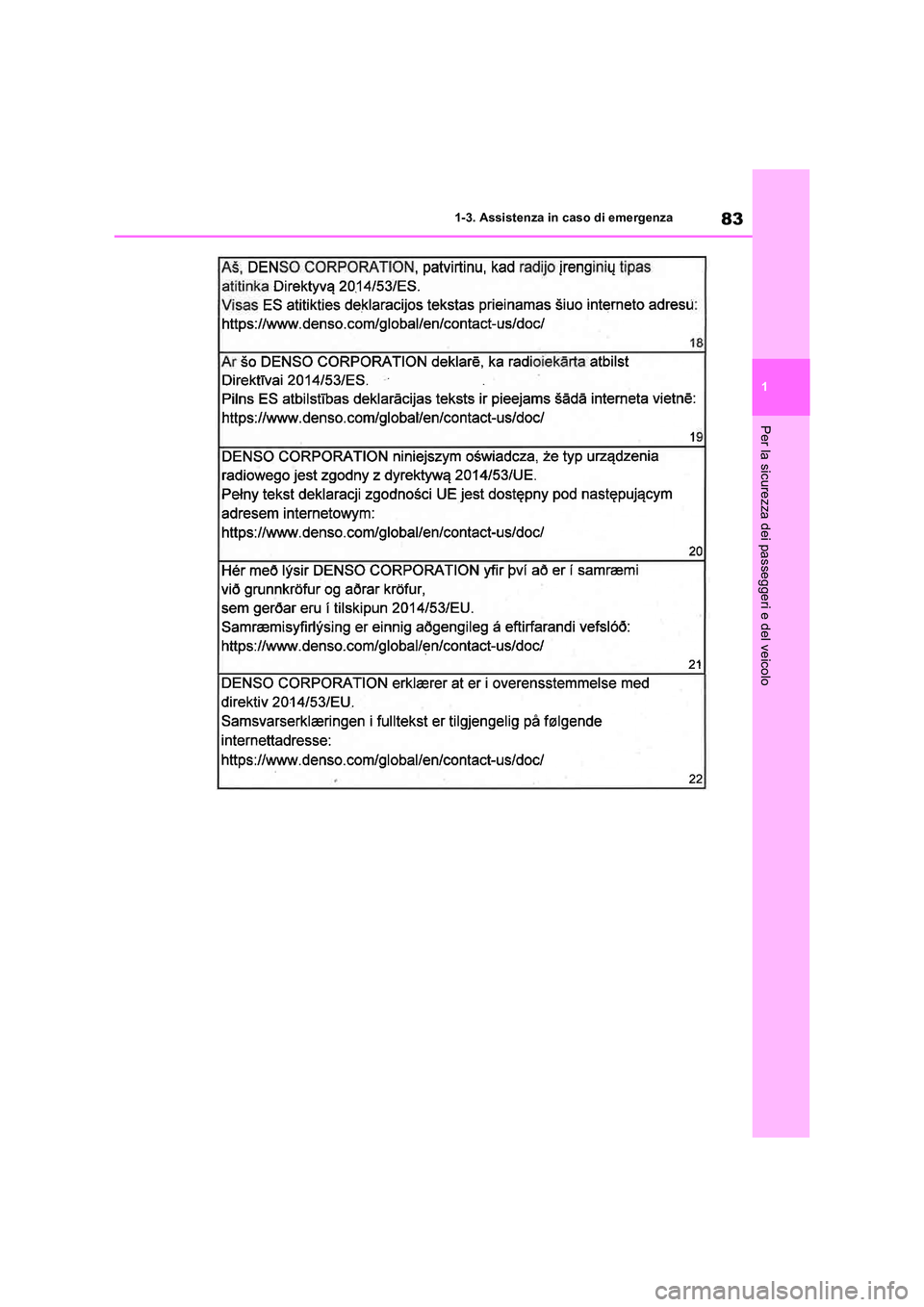 TOYOTA RAV4 2019  Manuale duso (in Italian) 83
1 
1-3. Assistenza in caso di emergenza
Per la sicurezza dei passeggeri e del veicolo 