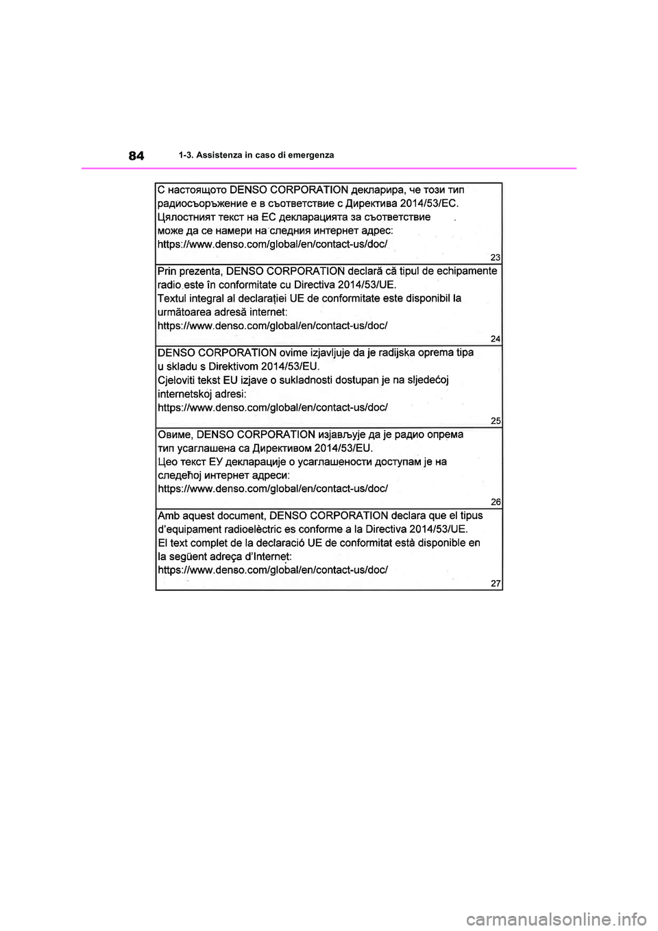 TOYOTA RAV4 2019  Manuale duso (in Italian) 841-3. Assistenza in caso di emergenza 