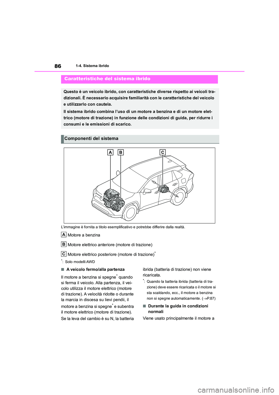 TOYOTA RAV4 2019  Manuale duso (in Italian) 861-4. Sistema ibrido
1-4.Siste ma  ibrido
L’immagine è fornita a titolo esemplificativo e potrebbe differire dalla realtà.
Motore a benzina 
Motore elettrico anteriore (motore di trazione)
Motore