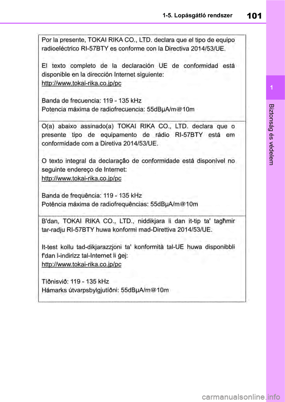 TOYOTA RAV4 2019 Kezelési útmutató (in Hungarian) 101
1
1-5. Lopásgátló rendszer
Biztonság és védelem TOYOTA RAV4 2019 Kezelési útmutató (in Hungarian) 101
1
1-5. Lopásgátló rendszer
Biztonság és védelem