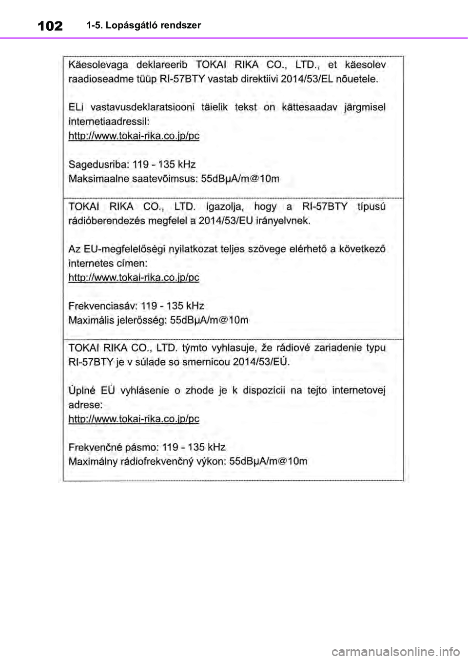 TOYOTA RAV4 2019 Kezelési útmutató (in Hungarian) 1021-5. Lopásgátló rendszer TOYOTA RAV4 2019 Kezelési útmutató (in Hungarian) 1021-5. Lopásgátló rendszer