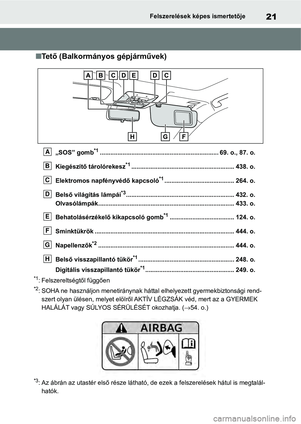 TOYOTA RAV4 2019  Kezelési útmutató (in Hungarian) 21Felszerelések képes ismertetője
nTető (Balkormányos gépjárművek)
„SOS” gomb*1............................................................... ..... 69. o., 87. o.
Kiegészítő tárolóre