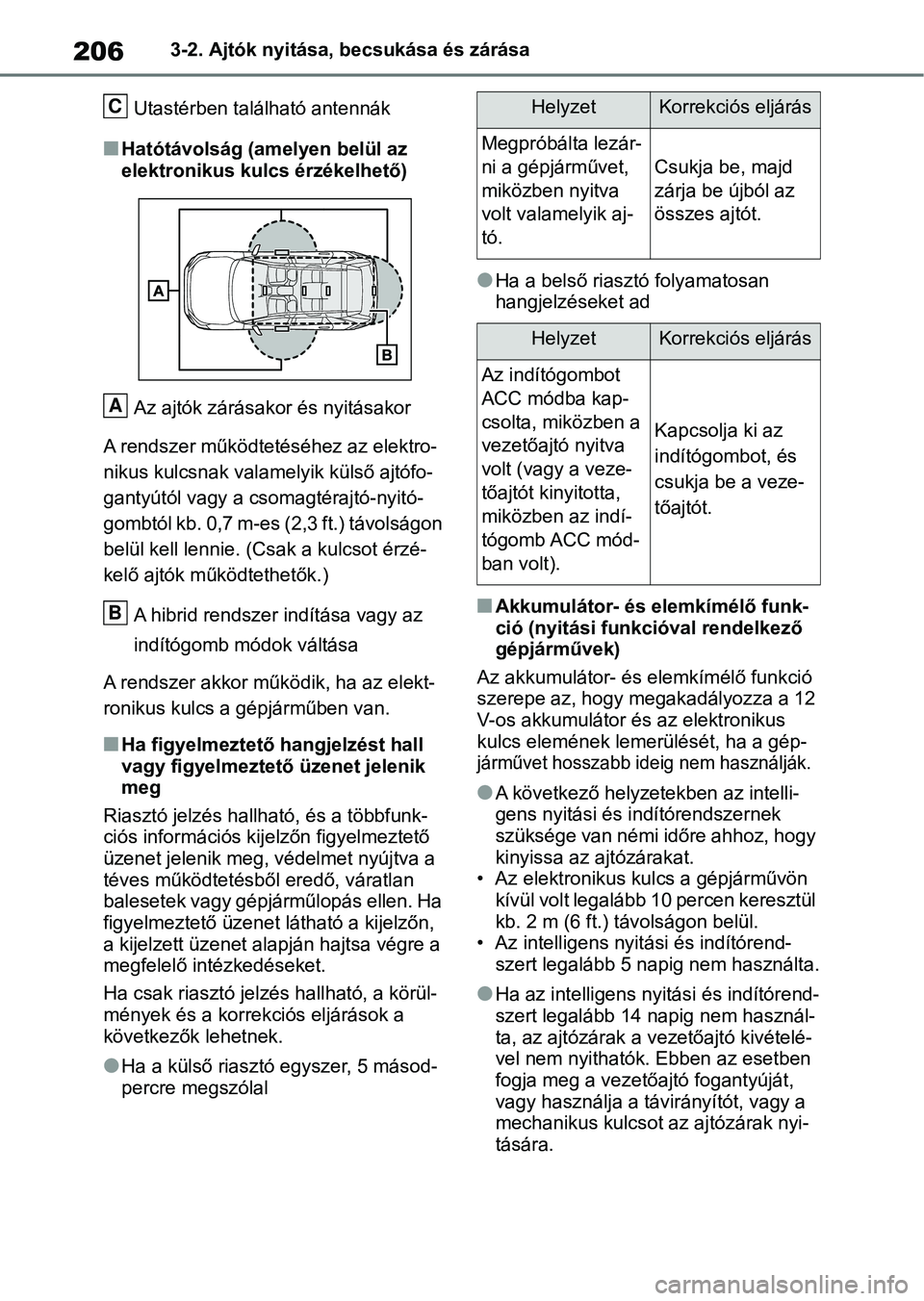 TOYOTA RAV4 2019 Kezelési útmutató (in Hungarian) 2063-2. Ajtók nyitása, becsukása és zárása
Utastérben található antennák
nHatótávolság (amelyen belül az
elektronikus kulcs érzékelhető)
Az ajtók zárásakor és nyitásakor
A rends TOYOTA RAV4 2019 Kezelési útmutató (in Hungarian) 2063-2. Ajtók nyitása, becsukása és zárása
Utastérben található antennák
nHatótávolság (amelyen belül az
elektronikus kulcs érzékelhető)
Az ajtók zárásakor és nyitásakor
A rends