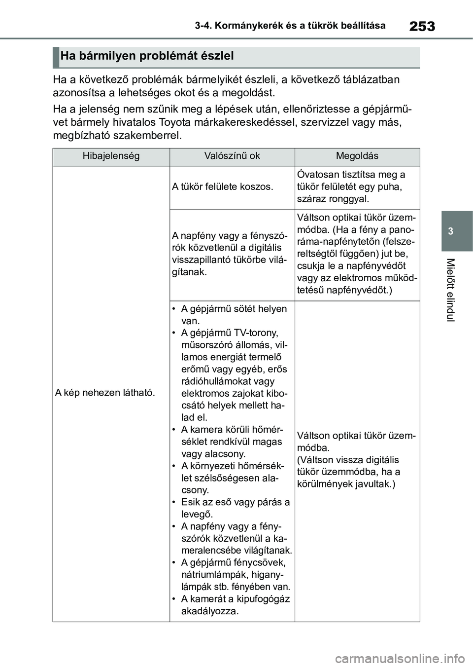 TOYOTA RAV4 2019  Kezelési útmutató (in Hungarian) 253
3
3-4. Kormánykerék és a tükrök beállítása
Mielőtt elindul
Ha a következő problémák bármely
ikét észleli, a következő táblázatban 
azonosítsa a lehetséges  okot és a megold