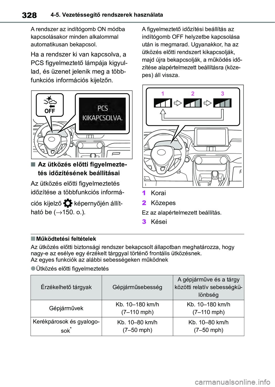 TOYOTA RAV4 2019 Kezelési útmutató (in Hungarian) 3284-5. Vezetéssegítő rendszerek használata
A rendszer az indítógomb ON módba
kapcsolásakor mi nden alkalommal
automatikusa n bekapcsol.
Ha a rendszer ki van kapcsolva, a
PCS figyelmeztető TOYOTA RAV4 2019 Kezelési útmutató (in Hungarian) 3284-5. Vezetéssegítő rendszerek használata
A rendszer az indítógomb ON módba
kapcsolásakor mi nden alkalommal
automatikusa n bekapcsol.
Ha a rendszer ki van kapcsolva, a
PCS figyelmeztető