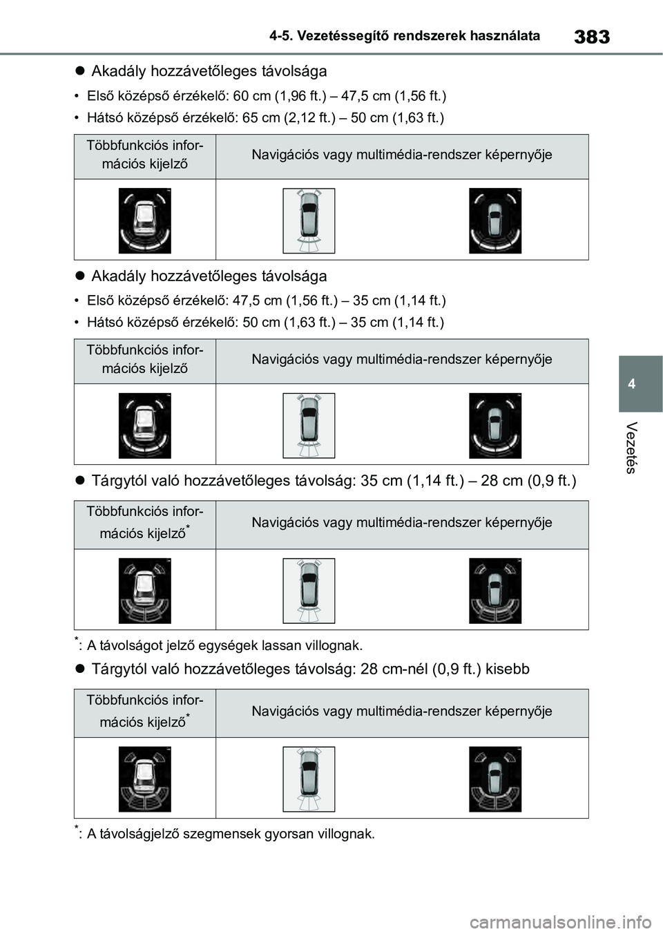 TOYOTA RAV4 2019 Kezelési útmutató (in Hungarian) 383
4
4-5. Vezetéssegítő re
ndszerek használata
Vezetés
Akadály hozzávetőleges távolsága
• Első középső érzékelő : 60 cm (1,96 ft.) – 47,5 cm (1,56 ft.)
• Hátsó középső TOYOTA RAV4 2019 Kezelési útmutató (in Hungarian) 383
4
4-5. Vezetéssegítő re
ndszerek használata
Vezetés
Akadály hozzávetőleges távolsága
• Első középső érzékelő : 60 cm (1,96 ft.) – 47,5 cm (1,56 ft.)
• Hátsó középső