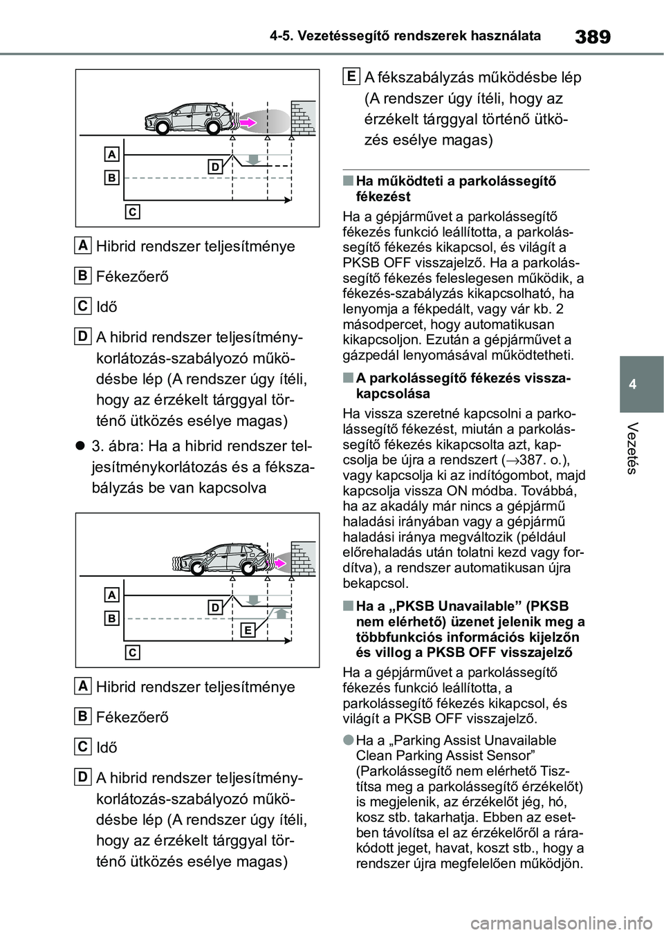 TOYOTA RAV4 2019 Kezelési útmutató (in Hungarian) 389
4
4-5. Vezetéssegítő re
ndszerek használata
Vezetés
Hibrid rendszer teljesítménye
Fékezőerő
Idő
A hibrid rendszer teljesítmény-
korlátozás-szabályozó műkö-
désbe lép (A rendsz TOYOTA RAV4 2019 Kezelési útmutató (in Hungarian) 389
4
4-5. Vezetéssegítő re
ndszerek használata
Vezetés
Hibrid rendszer teljesítménye
Fékezőerő
Idő
A hibrid rendszer teljesítmény-
korlátozás-szabályozó műkö-
désbe lép (A rendsz