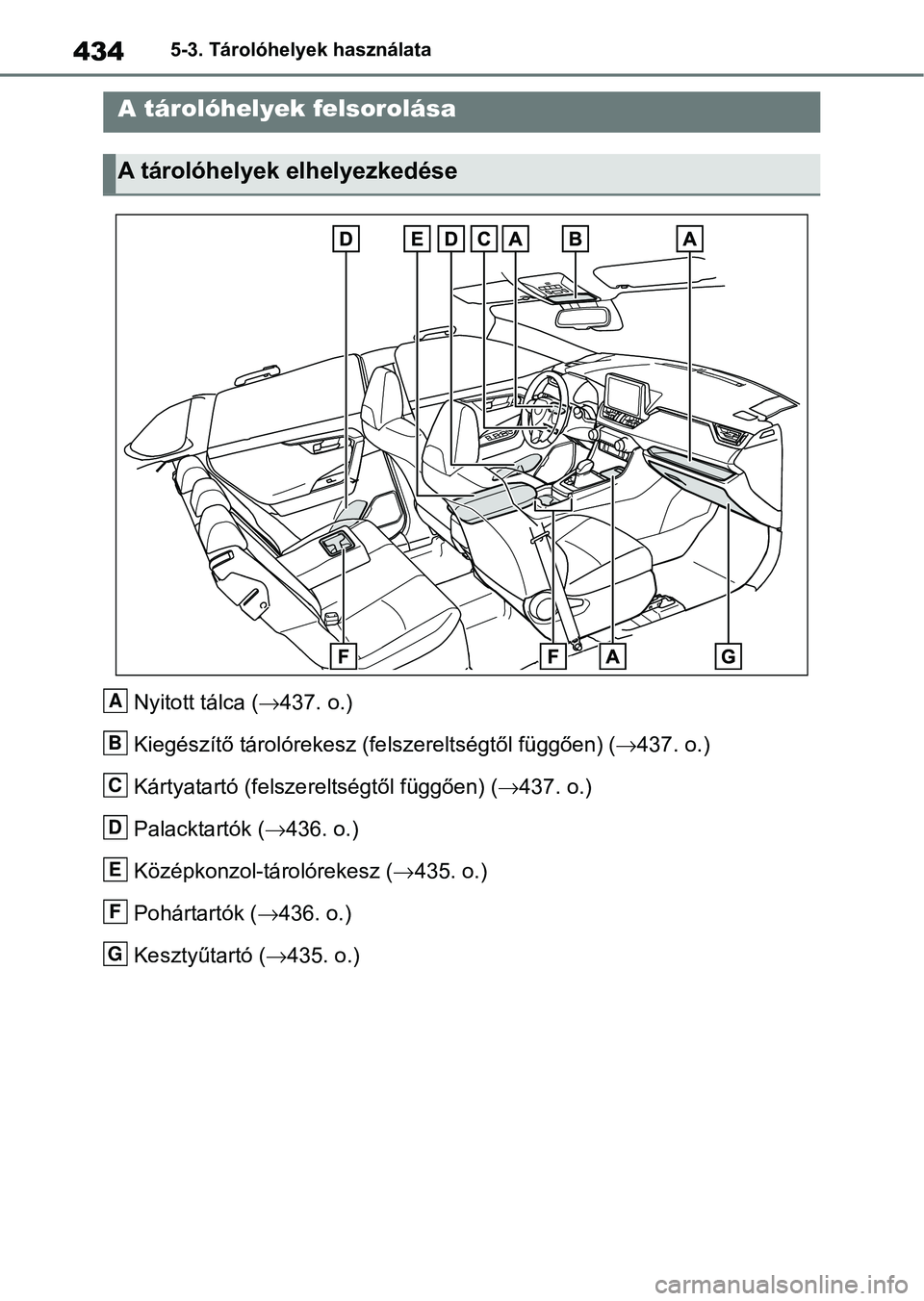 TOYOTA RAV4 2019 Kezelési útmutató (in Hungarian) 4345-3. Tárolóhelyek használata
5-3.Tárolóhelyek használata
Nyitott tálca (437. o.)
Kiegészítő tárolórekesz (f elszereltségtől függően) (437. o.)
Kártyatartó (felszereltségtő TOYOTA RAV4 2019 Kezelési útmutató (in Hungarian) 4345-3. Tárolóhelyek használata
5-3.Tárolóhelyek használata
Nyitott tálca (437. o.)
Kiegészítő tárolórekesz (f elszereltségtől függően) (437. o.)
Kártyatartó (felszereltségtő