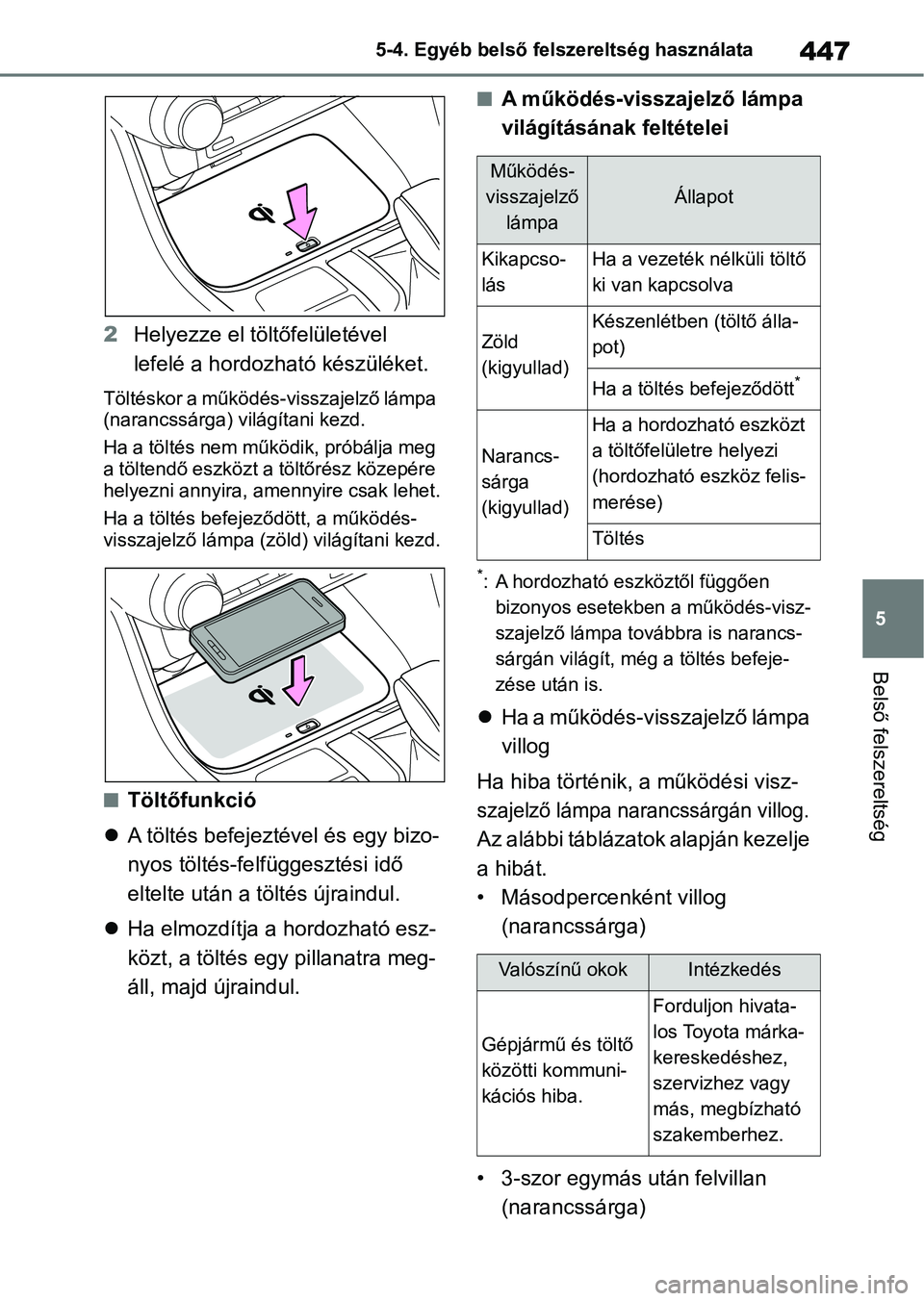 TOYOTA RAV4 2019 Kezelési útmutató (in Hungarian) 447
5
5-4. Egyéb belső felszereltség használata
Belső felszereltség
2
Helyezze el töltőfelületével
lefelé a hordozható készüléket.
Töltéskor a működés-visszajelző lámpa
(naranc TOYOTA RAV4 2019 Kezelési útmutató (in Hungarian) 447
5
5-4. Egyéb belső felszereltség használata
Belső felszereltség
2
Helyezze el töltőfelületével
lefelé a hordozható készüléket.
Töltéskor a működés-visszajelző lámpa
(naranc