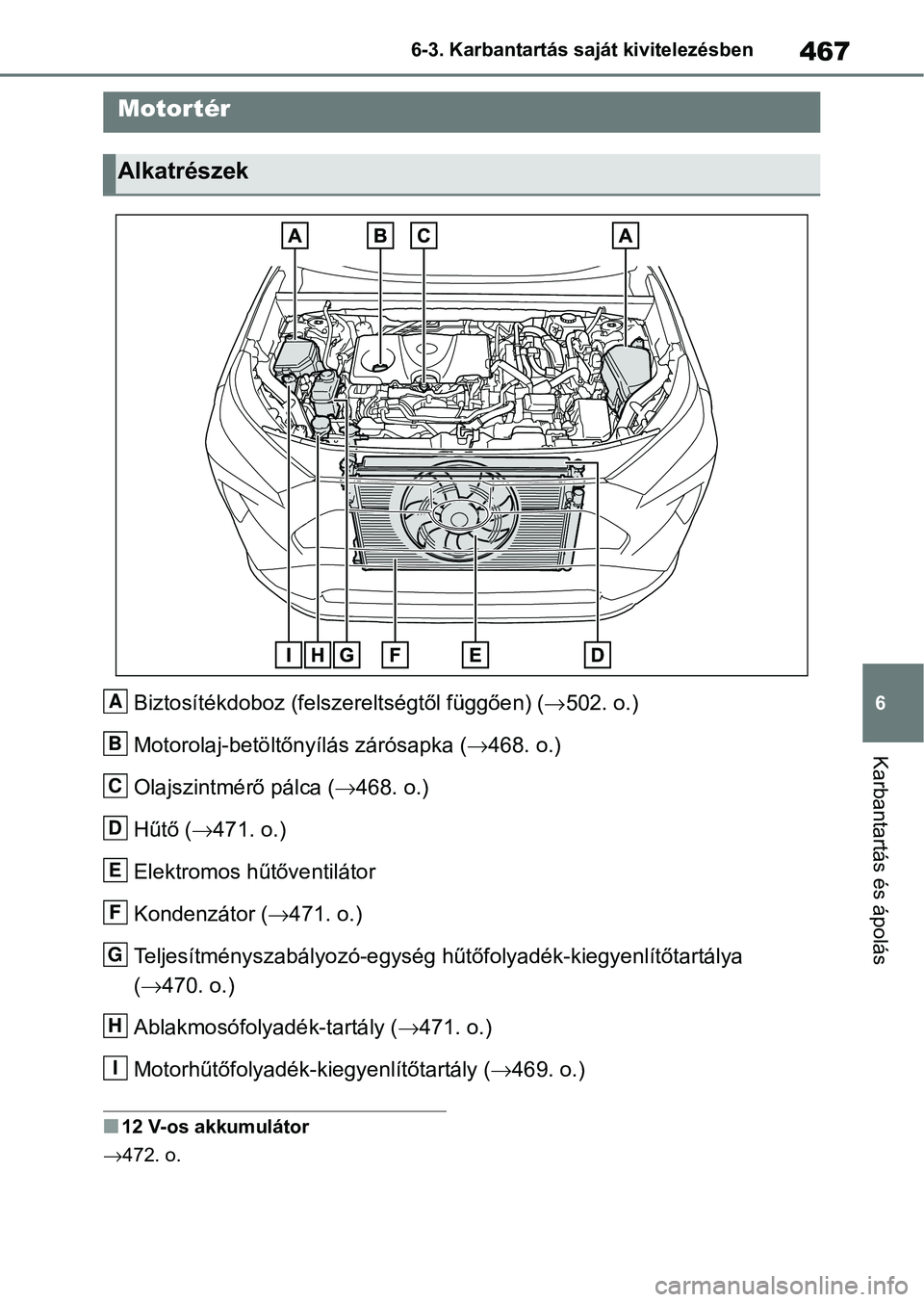 TOYOTA RAV4 2019 Kezelési útmutató (in Hungarian) 467
6
6-3. Karbantartás saját kivitelezésben
Karbantartás és ápolás
Biztosítékdoboz (felsz
ereltségtől függően) (502. o.)
Motorolaj-betöltőnyílás zárósapka ( 468. o.)
Olajszin TOYOTA RAV4 2019 Kezelési útmutató (in Hungarian) 467
6
6-3. Karbantartás saját kivitelezésben
Karbantartás és ápolás
Biztosítékdoboz (felsz
ereltségtől függően) (502. o.)
Motorolaj-betöltőnyílás zárósapka ( 468. o.)
Olajszin