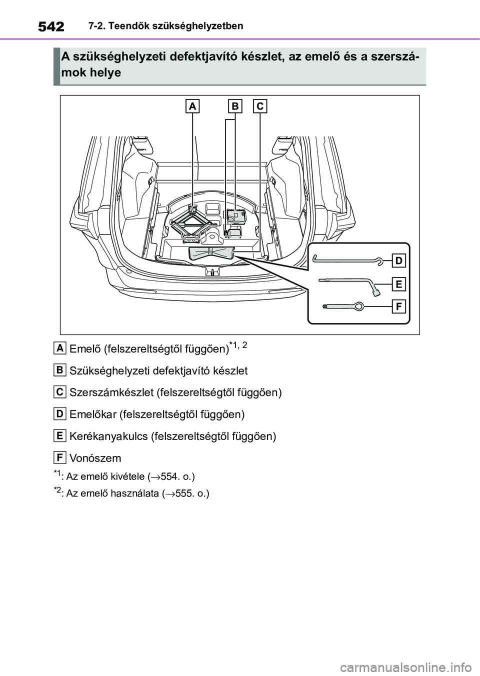 TOYOTA RAV4 2019 Kezelési útmutató (in Hungarian) 5427-2. Teendők szükséghelyzetben
Emelő (felszereltségtől függően)*1, 2
Szükséghelyzeti defektjavító készlet
Szerszámkészlet (felszereltségtől függően)
Emelőkar (felszereltségtől TOYOTA RAV4 2019 Kezelési útmutató (in Hungarian) 5427-2. Teendők szükséghelyzetben
Emelő (felszereltségtől függően)*1, 2
Szükséghelyzeti defektjavító készlet
Szerszámkészlet (felszereltségtől függően)
Emelőkar (felszereltségtől