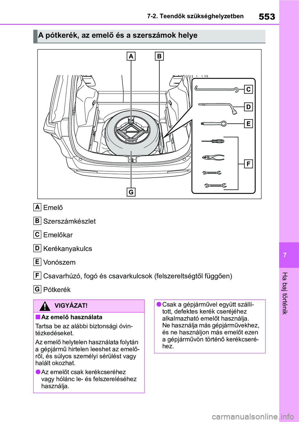 TOYOTA RAV4 2019 Kezelési útmutató (in Hungarian) 553
7
7-2. Teendők szükséghelyzetben
Ha baj történik
Emelő
Szerszámkészlet
Emelőkar
Kerékanyakulcs
Vonószem
Csavarhúzó, fogó és csavarkulcsok (felszereltségtől függően)
Pótkerék
A TOYOTA RAV4 2019 Kezelési útmutató (in Hungarian) 553
7
7-2. Teendők szükséghelyzetben
Ha baj történik
Emelő
Szerszámkészlet
Emelőkar
Kerékanyakulcs
Vonószem
Csavarhúzó, fogó és csavarkulcsok (felszereltségtől függően)
Pótkerék
A