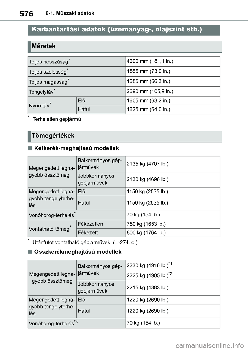 TOYOTA RAV4 2019 Kezelési útmutató (in Hungarian) 5768-1. Műszaki adatok
8-1.Műszaki adatok
*: Terheletlen gépjármű
nKétkerék-meghajtású modellek
*: Utánfutót vontatható gépjárművek. (274. o.)
nÖsszkerékmeghajtású modellek
Karba TOYOTA RAV4 2019 Kezelési útmutató (in Hungarian) 5768-1. Műszaki adatok
8-1.Műszaki adatok
*: Terheletlen gépjármű
nKétkerék-meghajtású modellek
*: Utánfutót vontatható gépjárművek. (274. o.)
nÖsszkerékmeghajtású modellek
Karba
