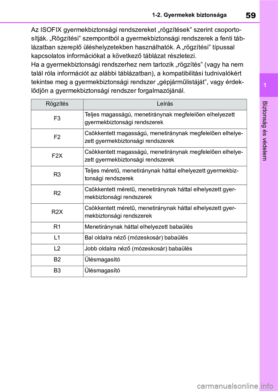 TOYOTA RAV4 2019 Kezelési útmutató (in Hungarian) 59
1
1-2. Gyermekek biztonsága
Biztonság és védelem
Az ISOFIX gyermekbiztonsági rends
zereket „rögzítések” szerint csoporto-
sítják. „Rögzítési” szempontból a gyermekbiztonsági TOYOTA RAV4 2019 Kezelési útmutató (in Hungarian) 59
1
1-2. Gyermekek biztonsága
Biztonság és védelem
Az ISOFIX gyermekbiztonsági rends
zereket „rögzítések” szerint csoporto-
sítják. „Rögzítési” szempontból a gyermekbiztonsági