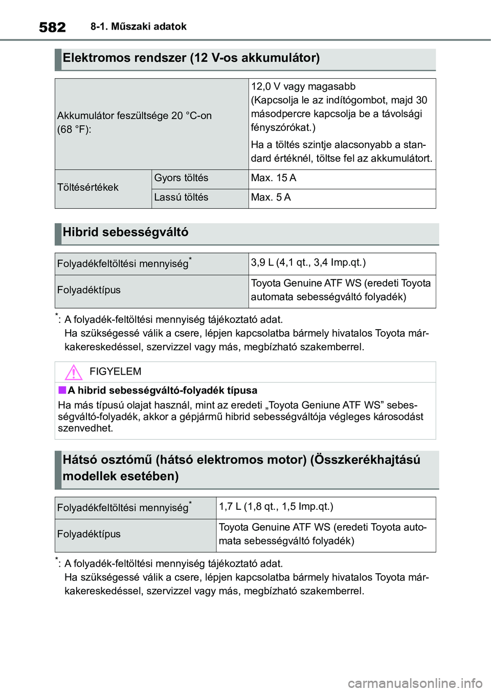 TOYOTA RAV4 2019 Kezelési útmutató (in Hungarian) 5828-1. Műszaki adatok
*: A folyadék-feltöltési mennyiség tájékoztató adat.Ha szükségessé válik a csere, lépjen kapcsolatba bármely hivata los Toyota már-
kakereskedéssel, szerv izzel TOYOTA RAV4 2019 Kezelési útmutató (in Hungarian) 5828-1. Műszaki adatok
*: A folyadék-feltöltési mennyiség tájékoztató adat.Ha szükségessé válik a csere, lépjen kapcsolatba bármely hivata los Toyota már-
kakereskedéssel, szerv izzel