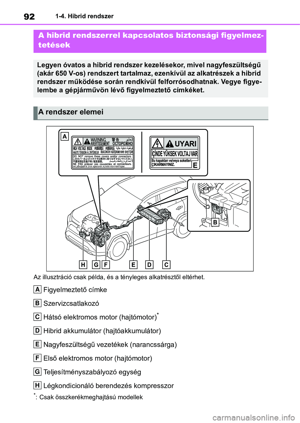 TOYOTA RAV4 2019 Kezelési útmutató (in Hungarian) 921-4. Hibrid rendszer
Az illusztráció csak példa, és a tényleges alkatrésztől eltérhet.
Figyelmeztető címke
Szervizcsatlakozó
Hátsó elektromos motor (hajtómotor)
*
Hibrid akkumulátor TOYOTA RAV4 2019 Kezelési útmutató (in Hungarian) 921-4. Hibrid rendszer
Az illusztráció csak példa, és a tényleges alkatrésztől eltérhet.
Figyelmeztető címke
Szervizcsatlakozó
Hátsó elektromos motor (hajtómotor)
*
Hibrid akkumulátor